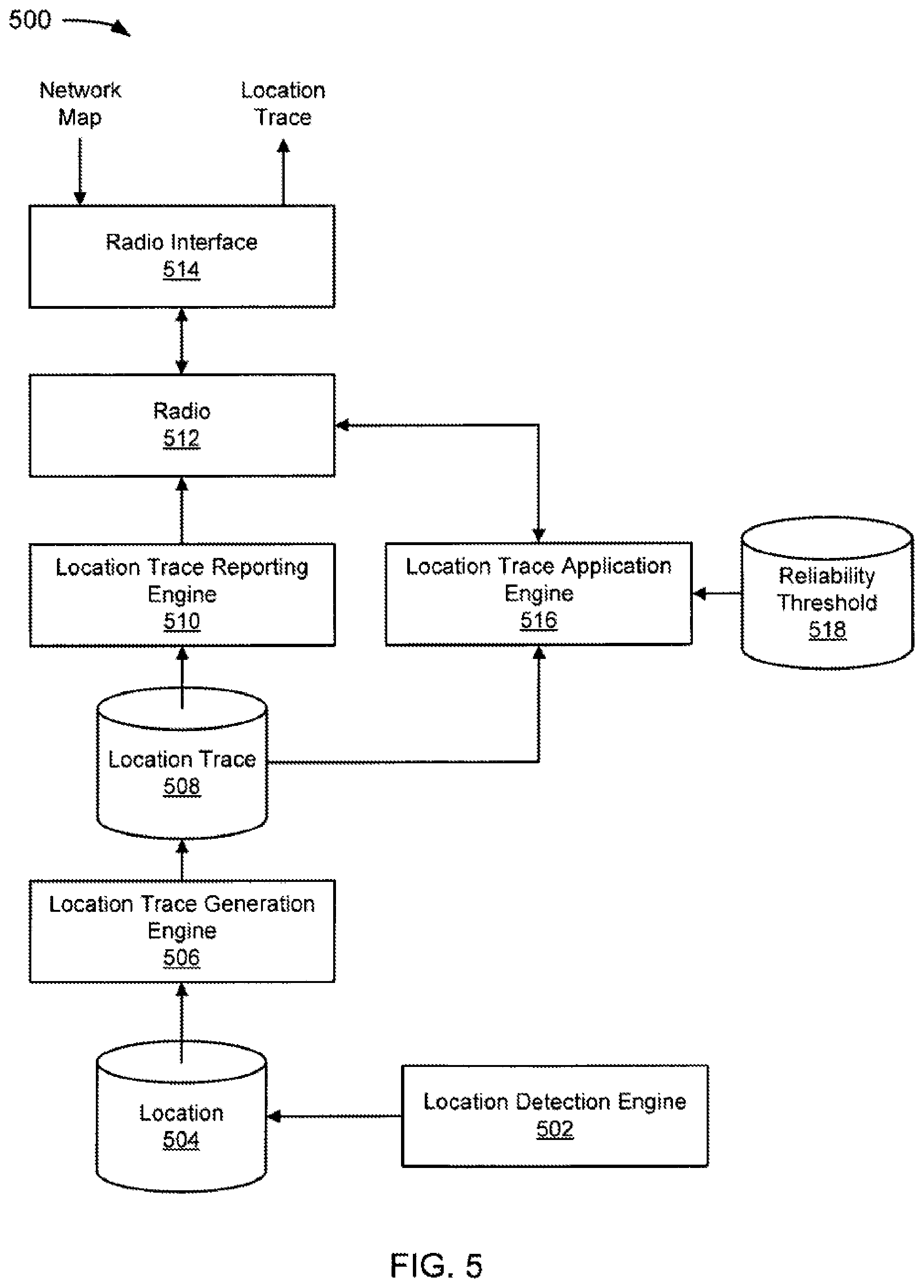 Patent US11832117 Figure 5 – System and method for wireless network offloading