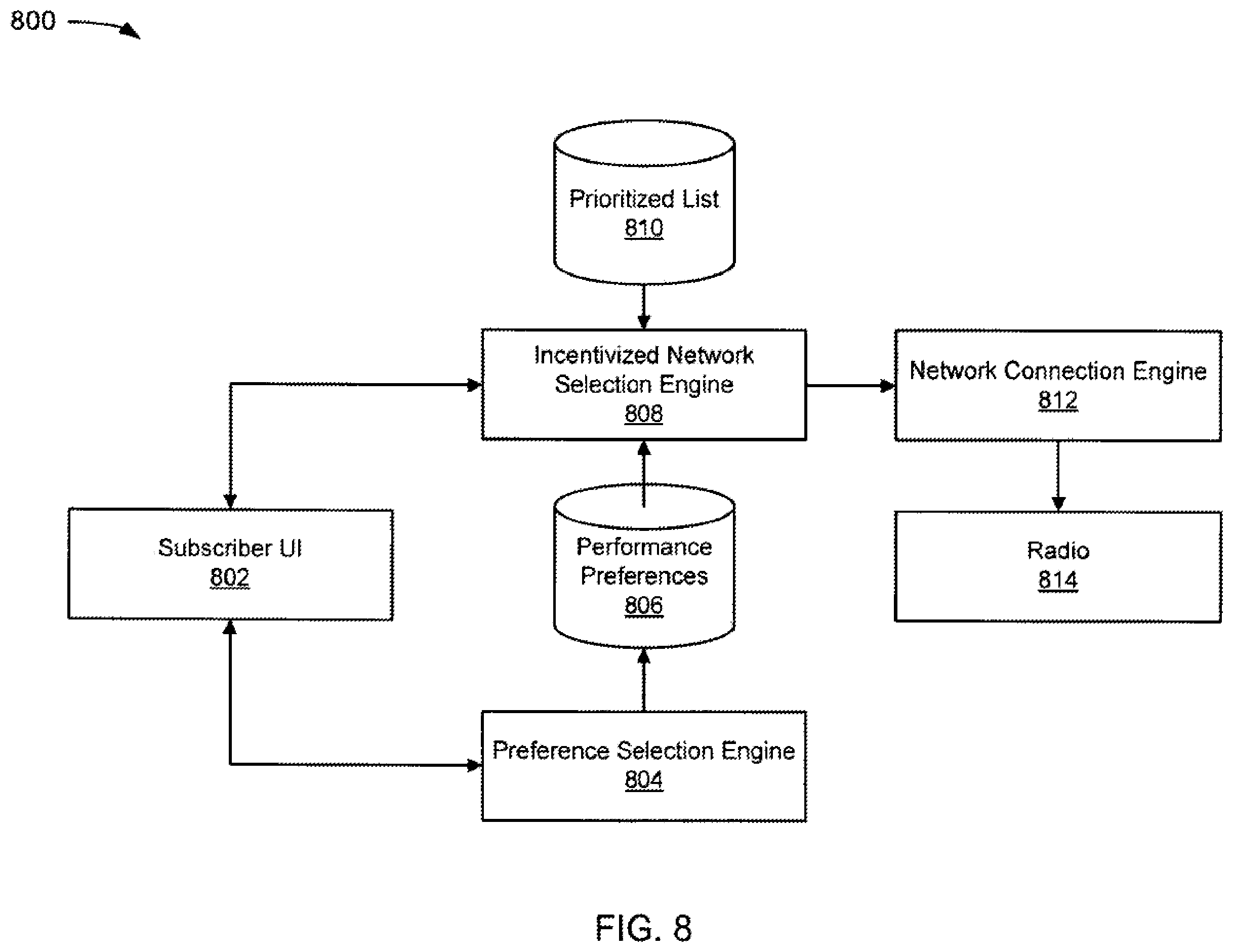 Patent US11832117 Figure 8 – System and method for wireless network offloading
