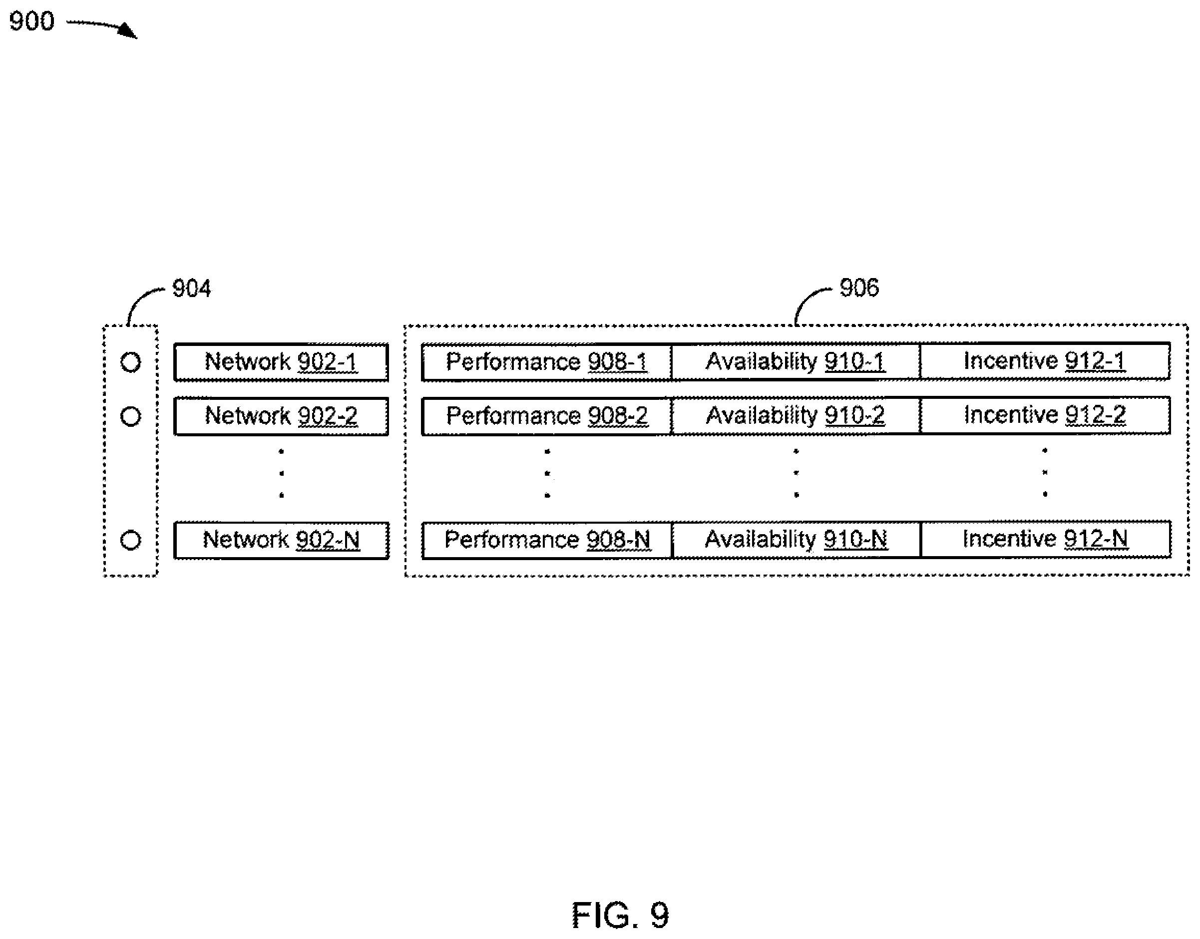 Patent US11832117 Figure 9 – System and method for wireless network offloading