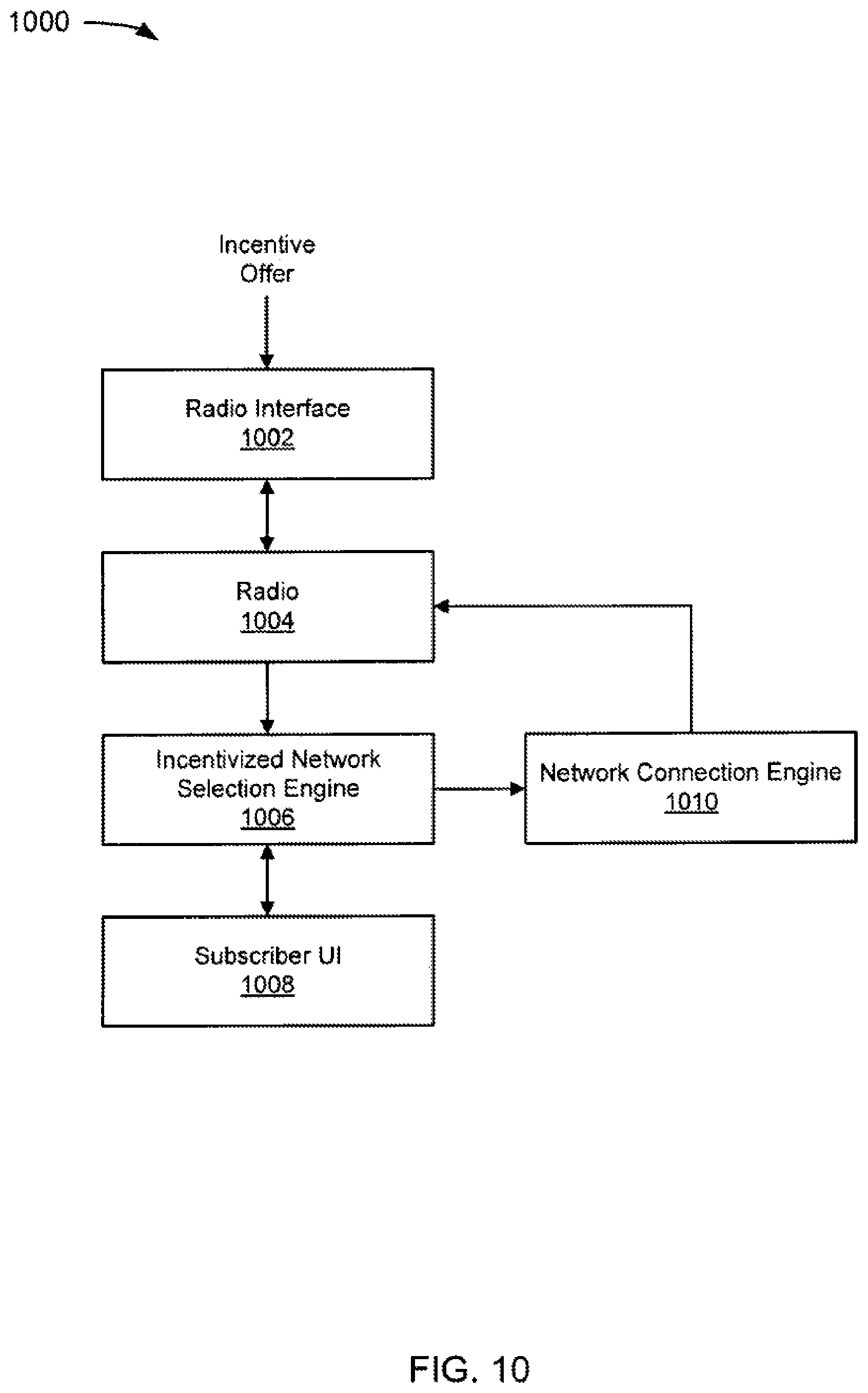 Patent US11832117 Figure 10 – System and method for wireless network offloading