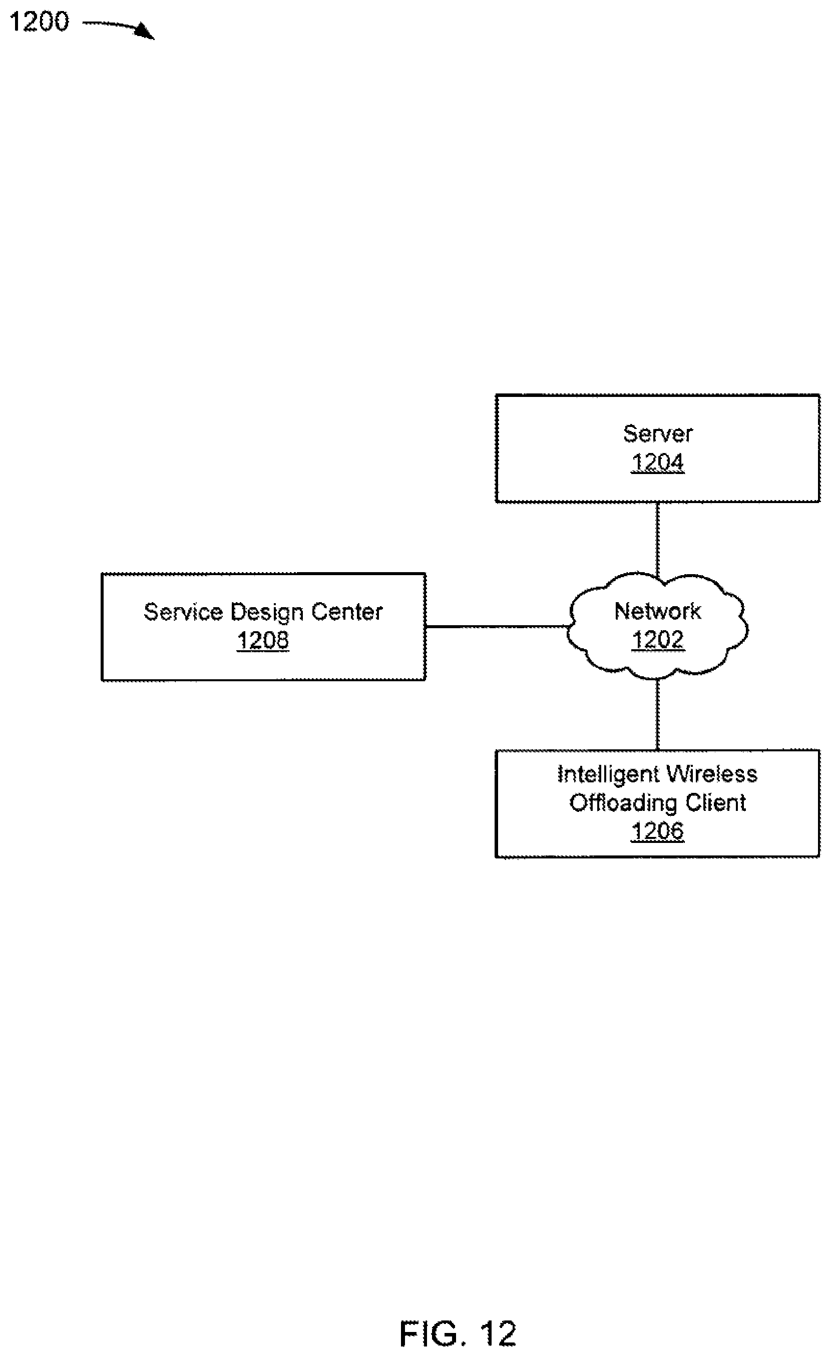 Patent US11832117 Figure 12 – System and method for wireless network offloading
