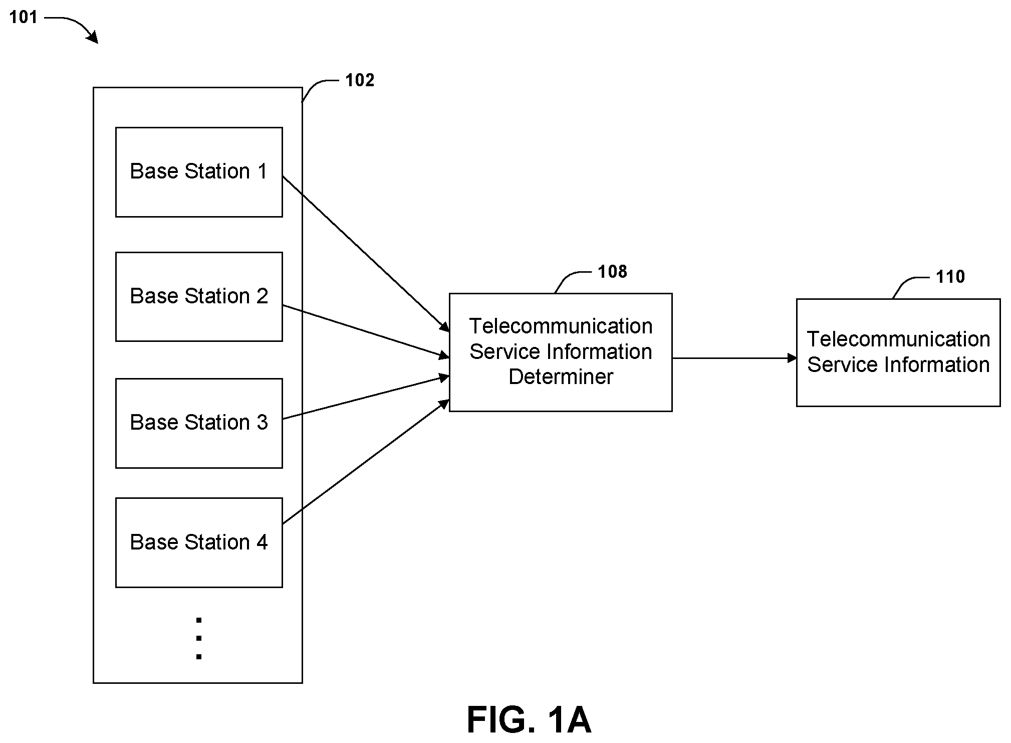 Patent US11832119 Figure 1 – Identification of anomalous telecommunication service