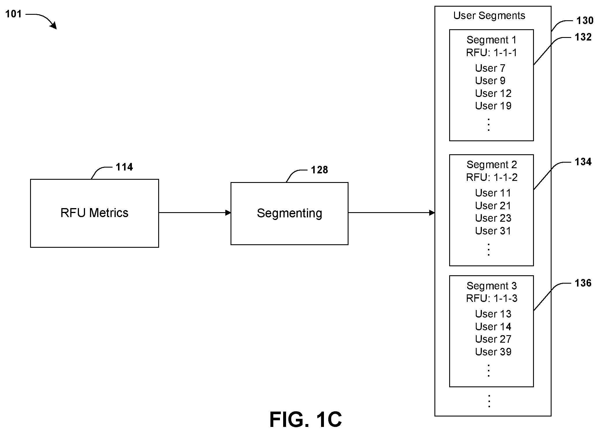Patent US11832119 Figure 3 – Identification of anomalous telecommunication service
