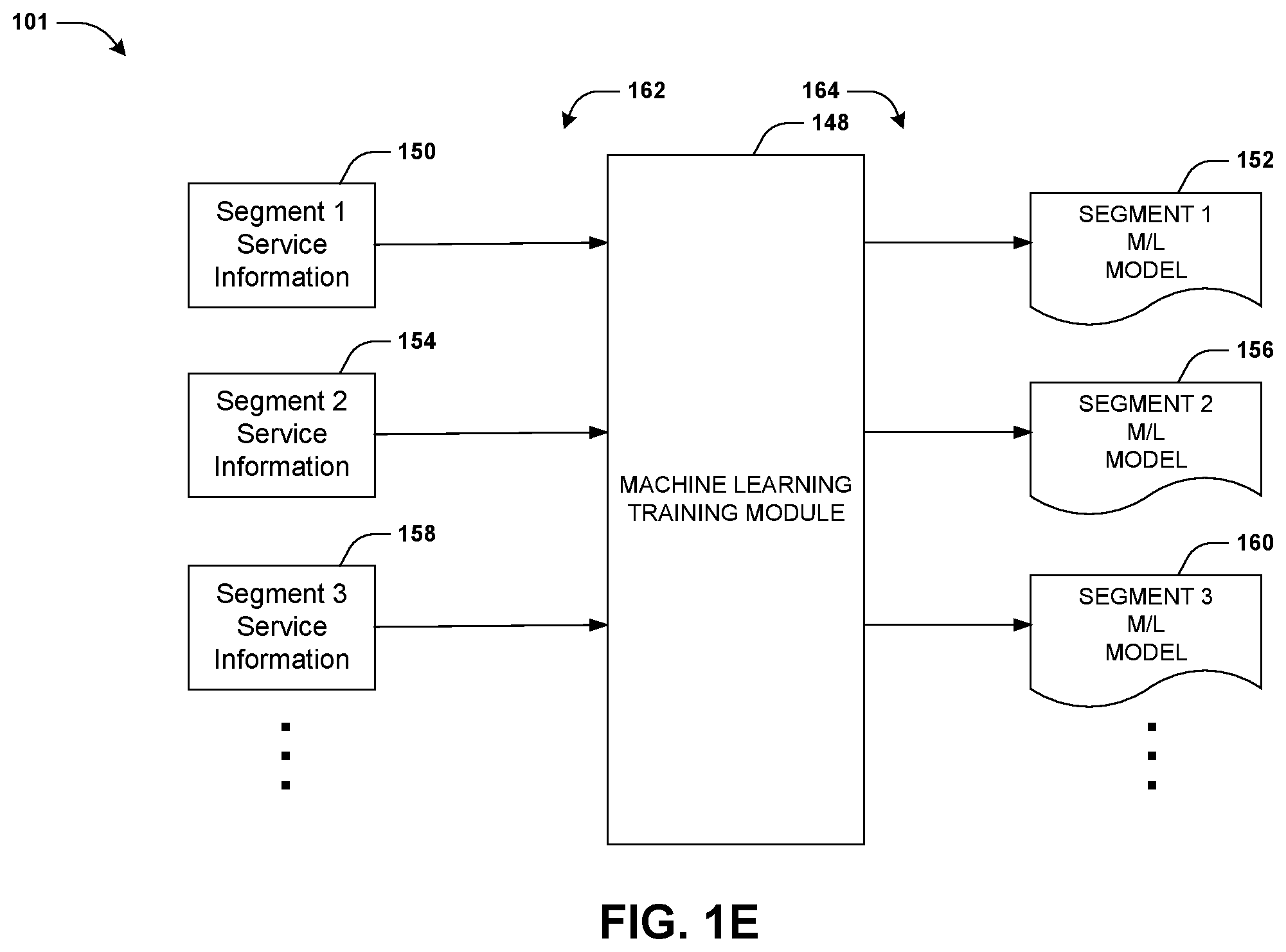 Patent US11832119 Figure 5 – Identification of anomalous telecommunication service