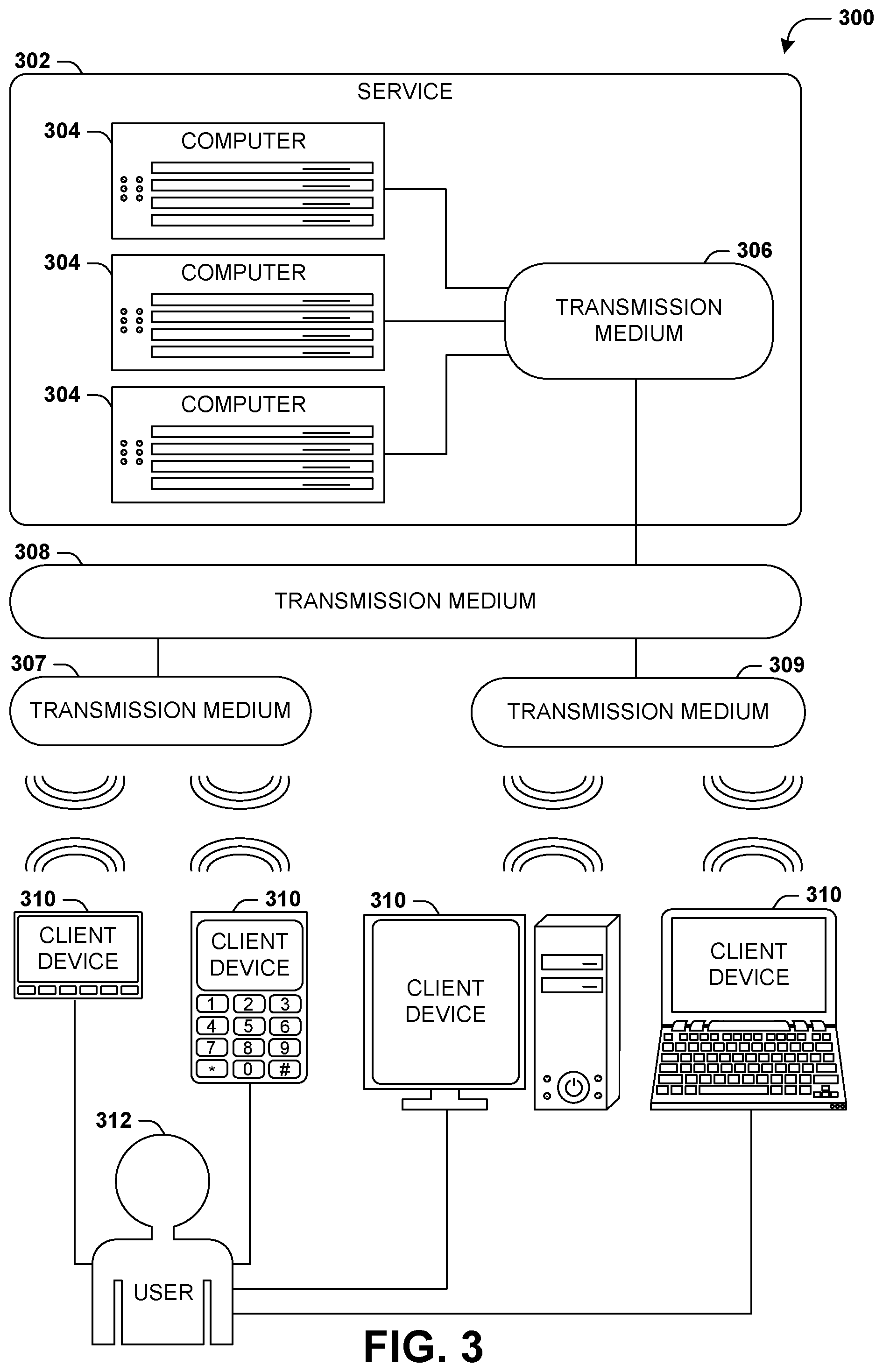 Patent US11832119 Figure 9 – Identification of anomalous telecommunication service