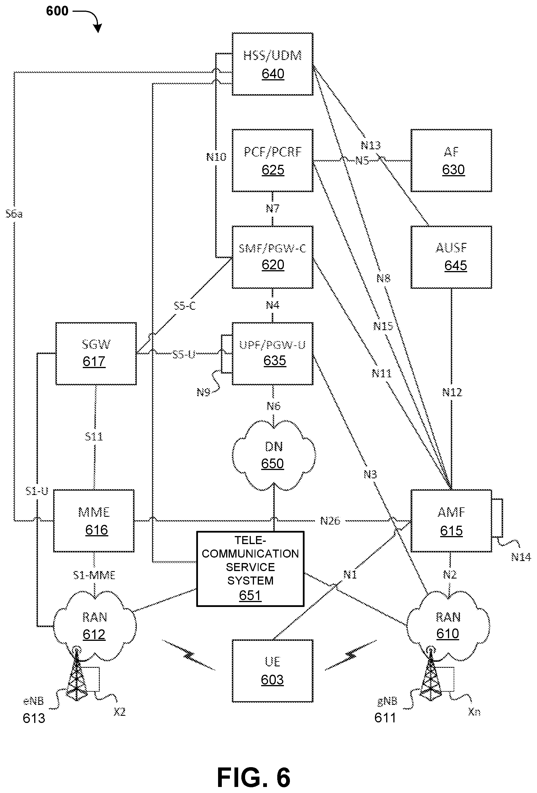Patent US11832119 Figure 11 – Identification of anomalous telecommunication service