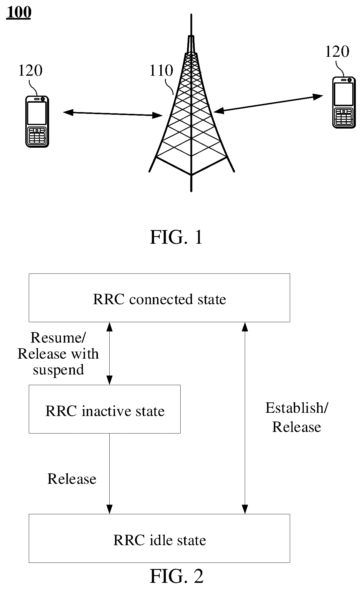 Patent US11832121 Figure 1 – Wireless communication method, terminal device and network device