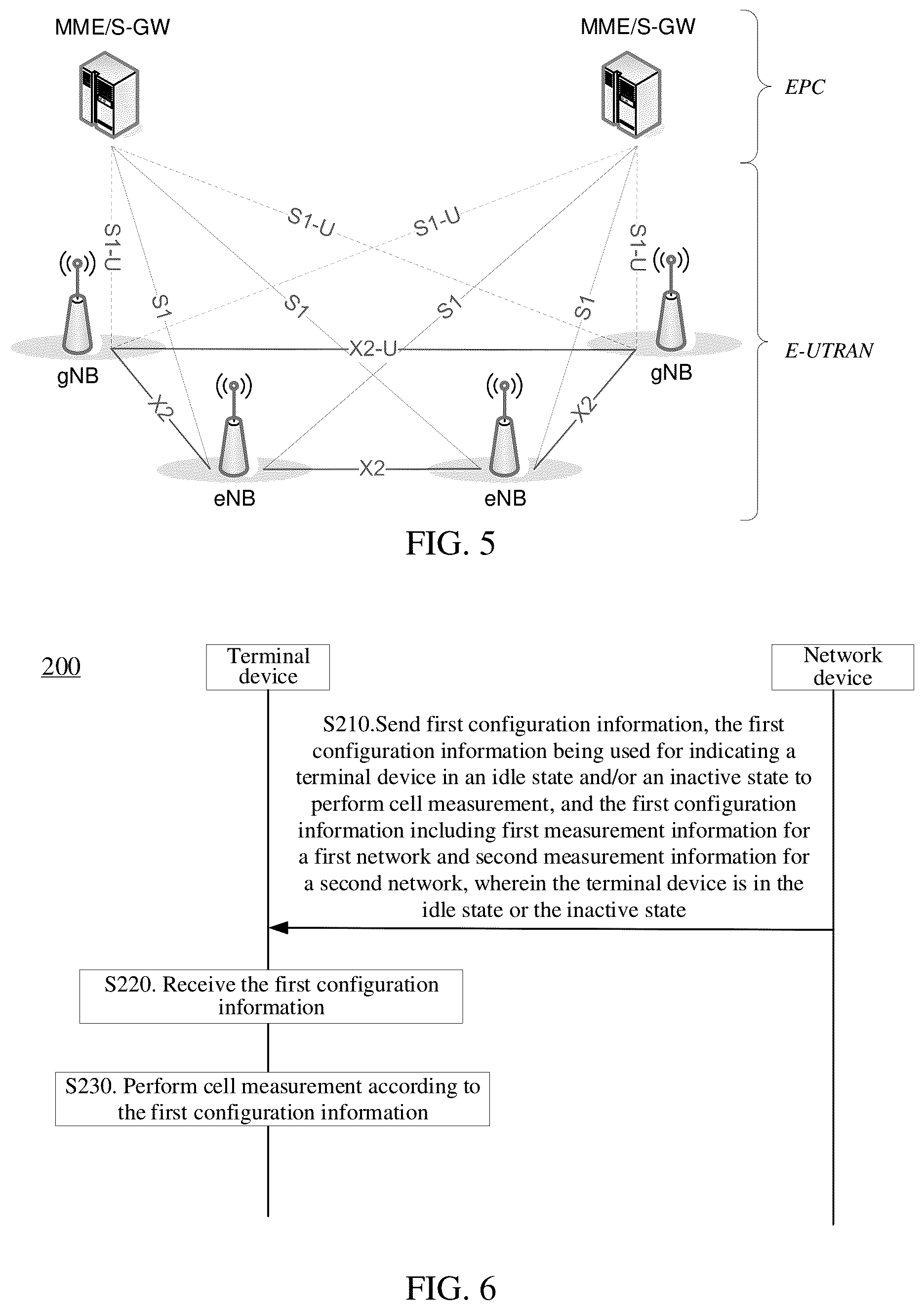 Patent US11832121 Figure 3 – Wireless communication method, terminal device and network device