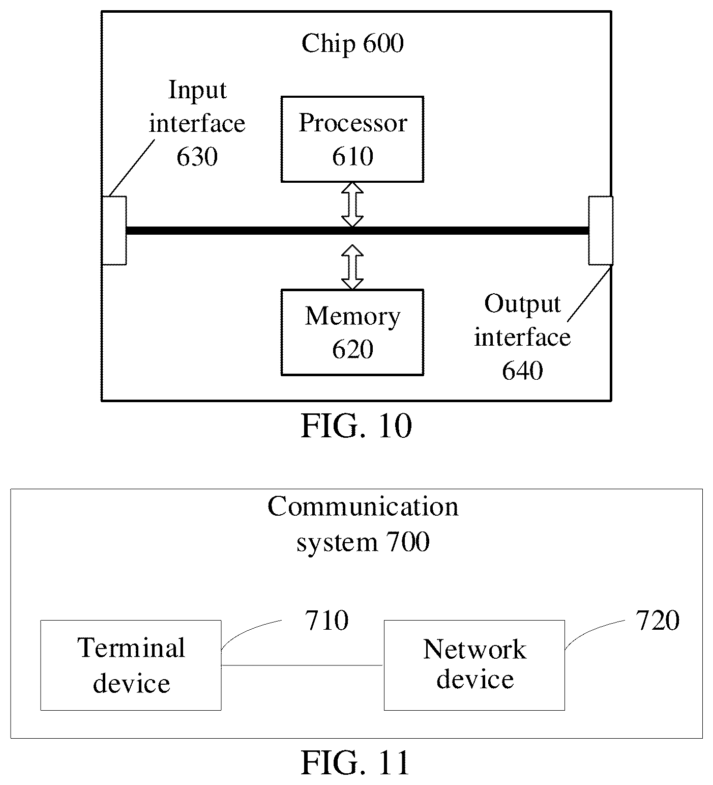 Patent US11832121 Figure 5 – Wireless communication method, terminal device and network device