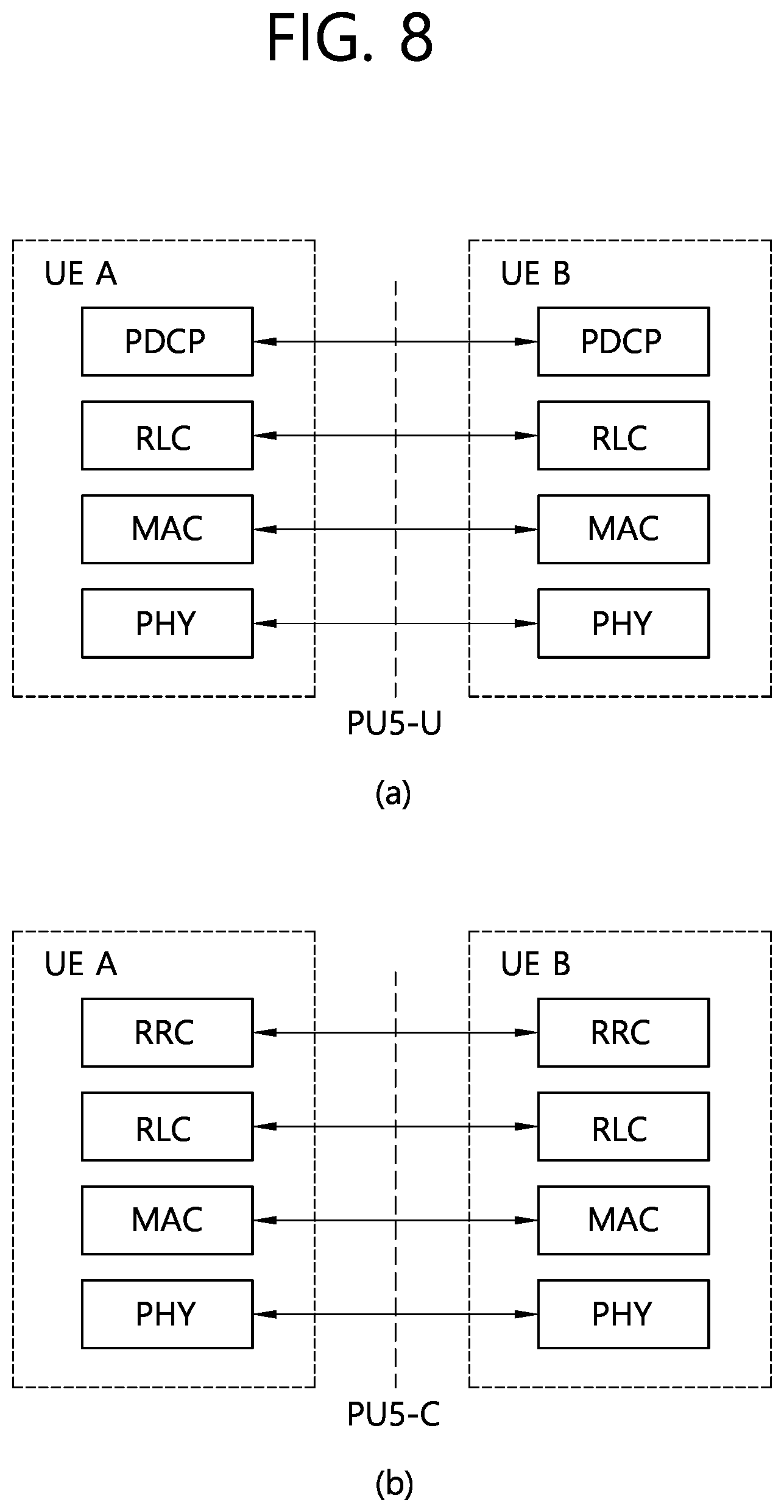 Patent US11832122 Figure 8 – Method and apparatus for performing QoS prediction based on UE autonomous prediction in NR V2X