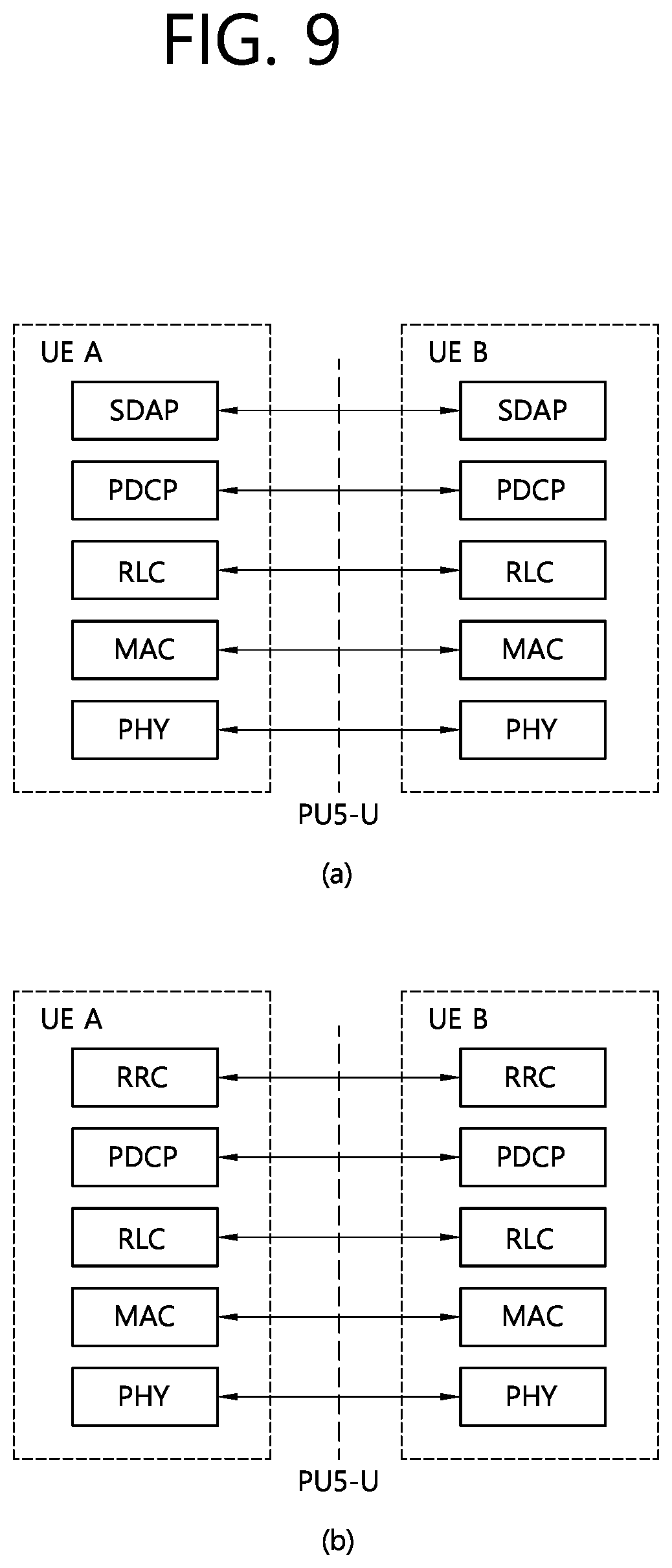 Patent US11832122 Figure 9 – Method and apparatus for performing QoS prediction based on UE autonomous prediction in NR V2X