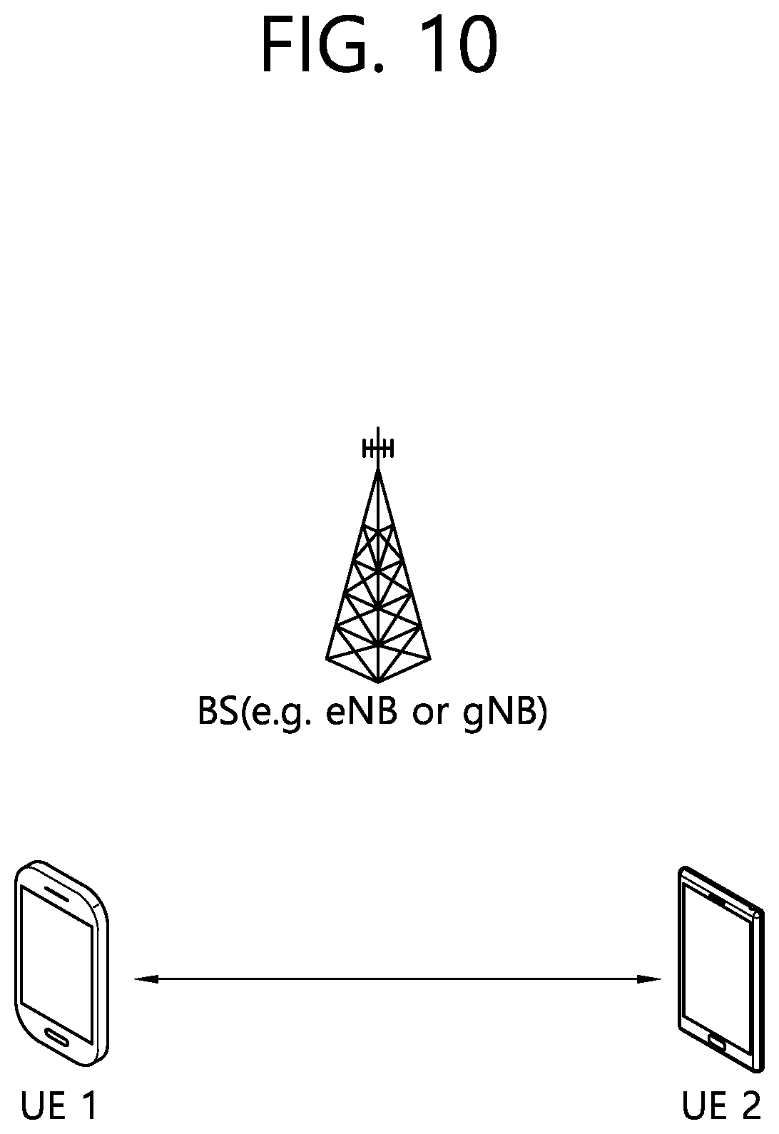 Patent US11832122 Figure 10 – Method and apparatus for performing QoS prediction based on UE autonomous prediction in NR V2X