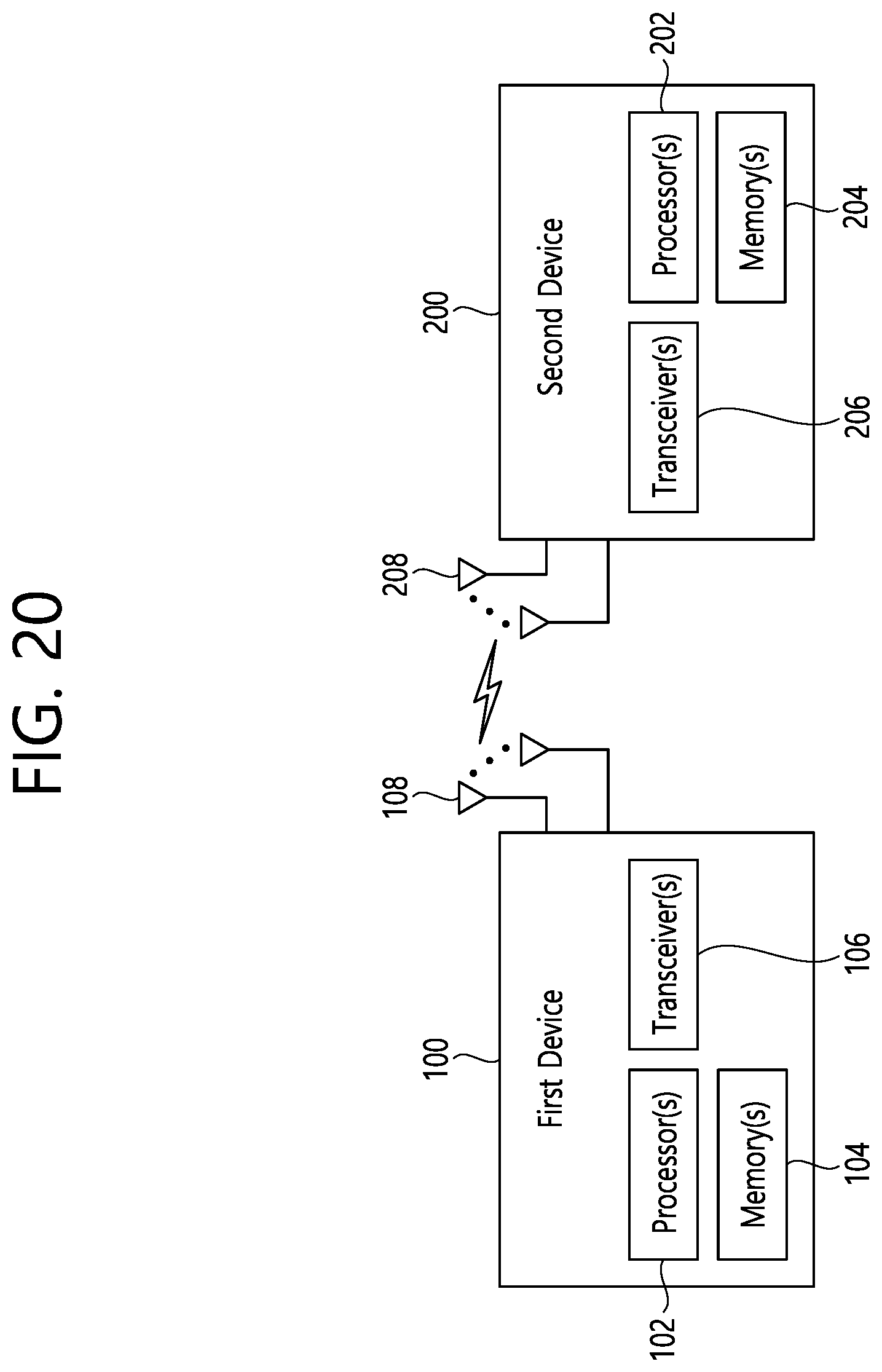Patent US11832122 Figure 20 – Method and apparatus for performing QoS prediction based on UE autonomous prediction in NR V2X