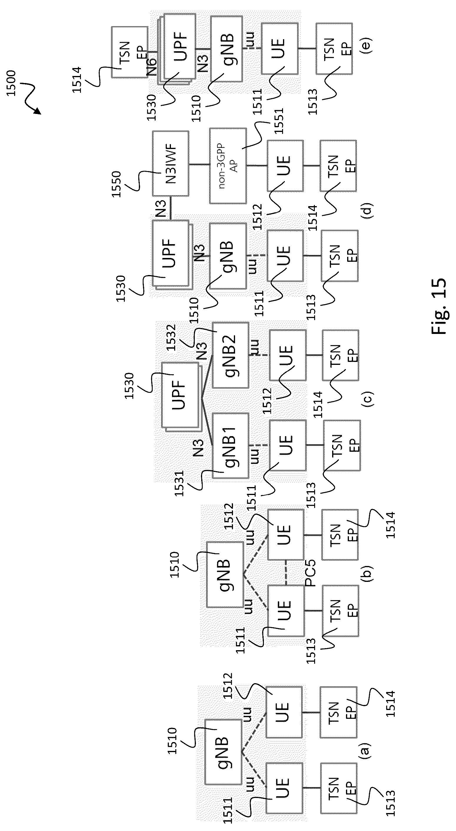 Patent US11832123 Figure 15 – Time-aware quality-of-service in communication systems