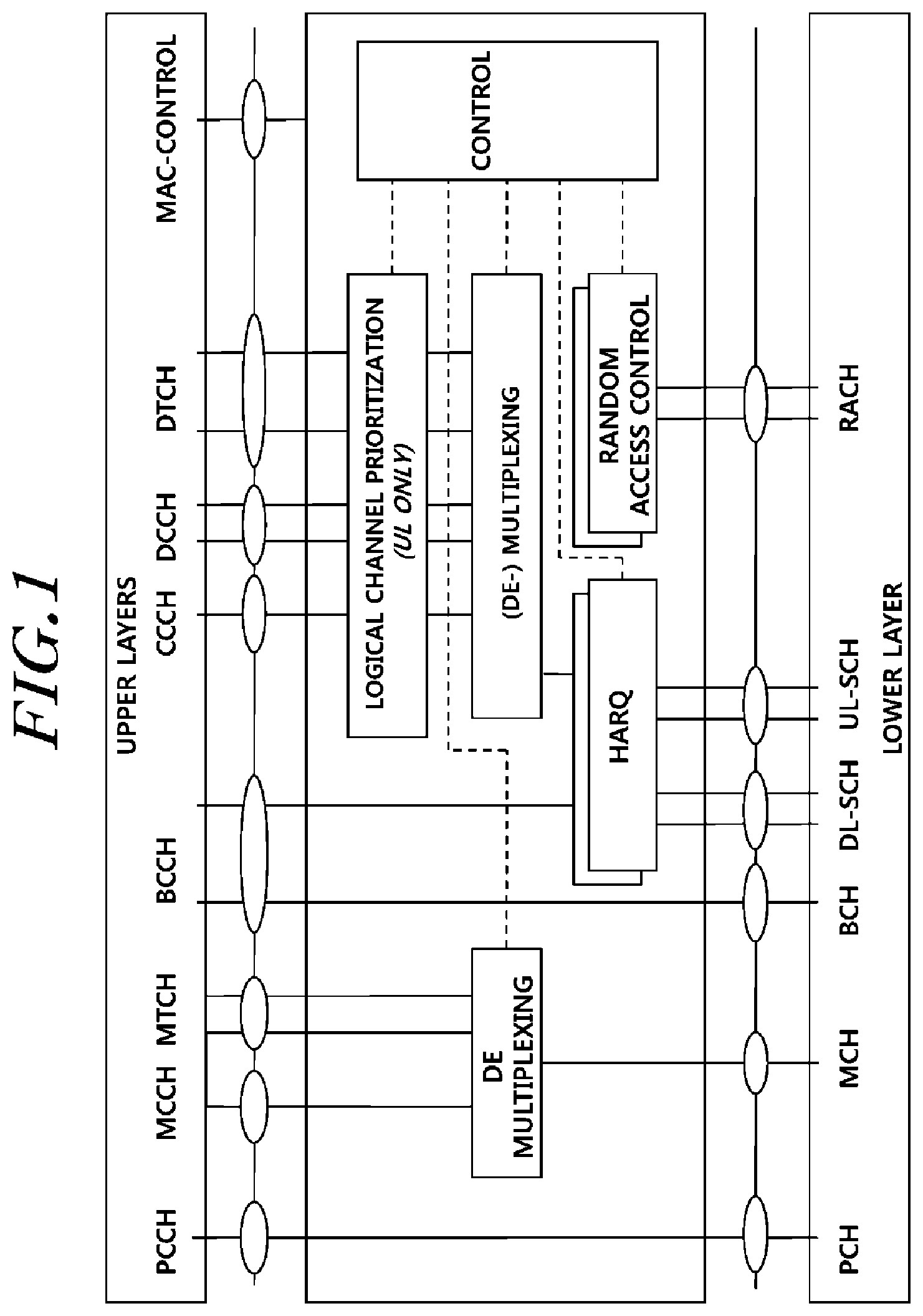 Patent US11832125 Figure 1 – Method for transmitting buffer status report of terminal in small cell environment and device therefor