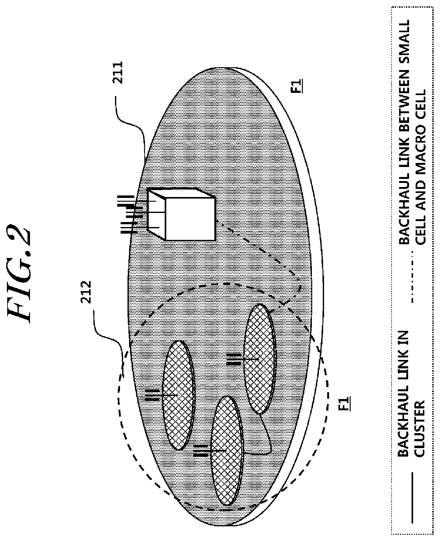 Patent US11832125 Figure 2 – Method for transmitting buffer status report of terminal in small cell environment and device therefor