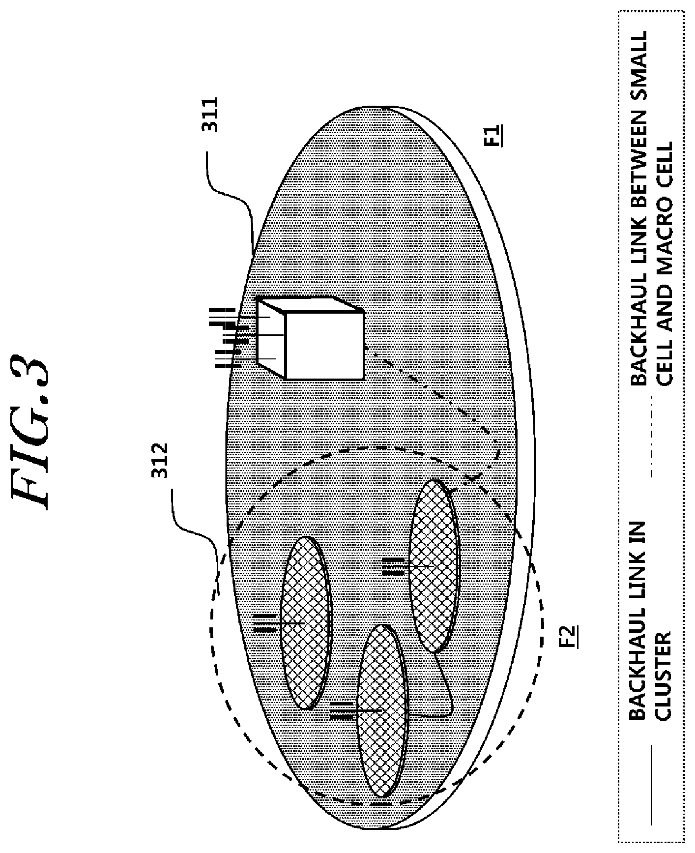 Patent US11832125 Figure 3 – Method for transmitting buffer status report of terminal in small cell environment and device therefor
