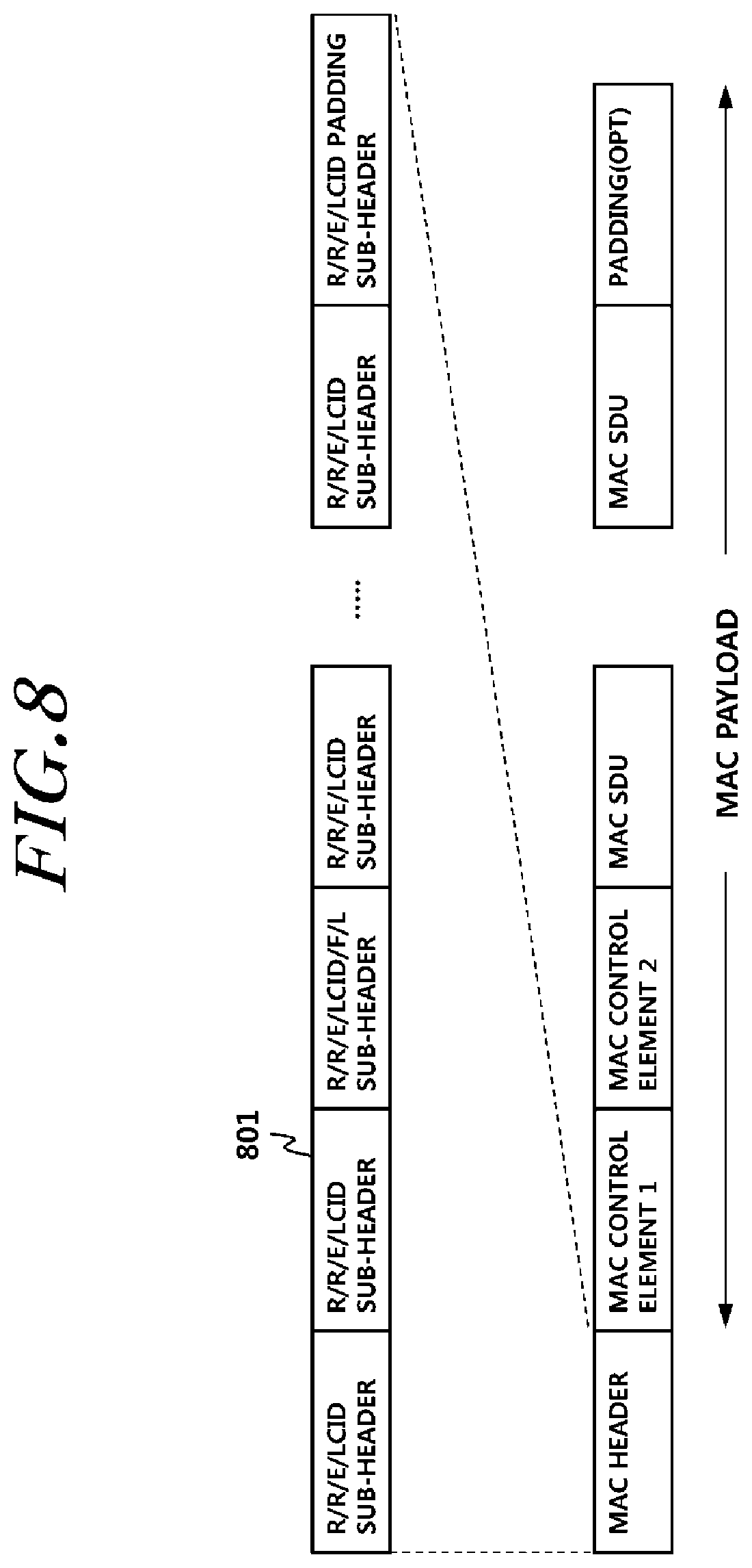 Patent US11832125 Figure 8 – Method for transmitting buffer status report of terminal in small cell environment and device therefor