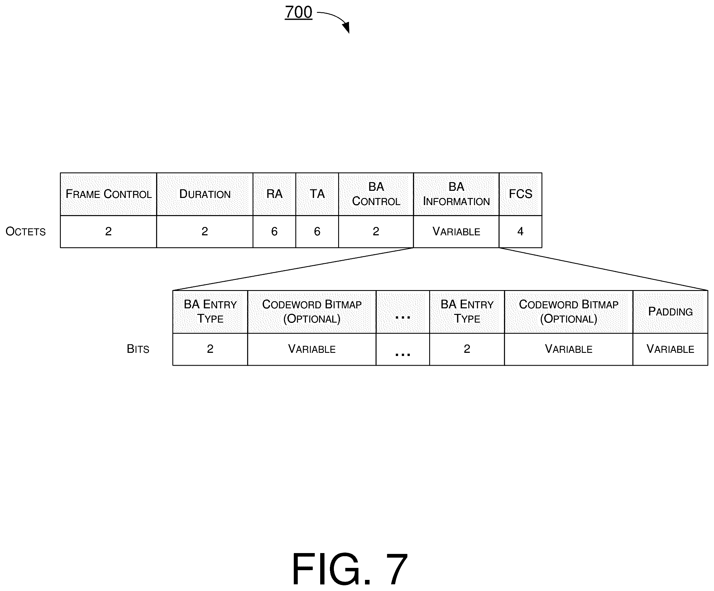 Patent US11832127 Figure 7 – Hardware-friendly HARQ operations in WLAN