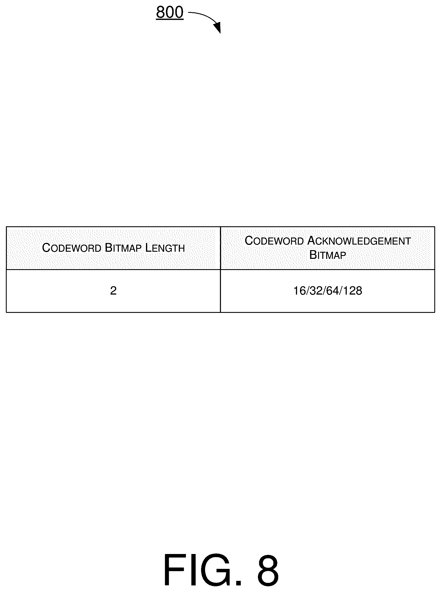 Patent US11832127 Figure 8 – Hardware-friendly HARQ operations in WLAN