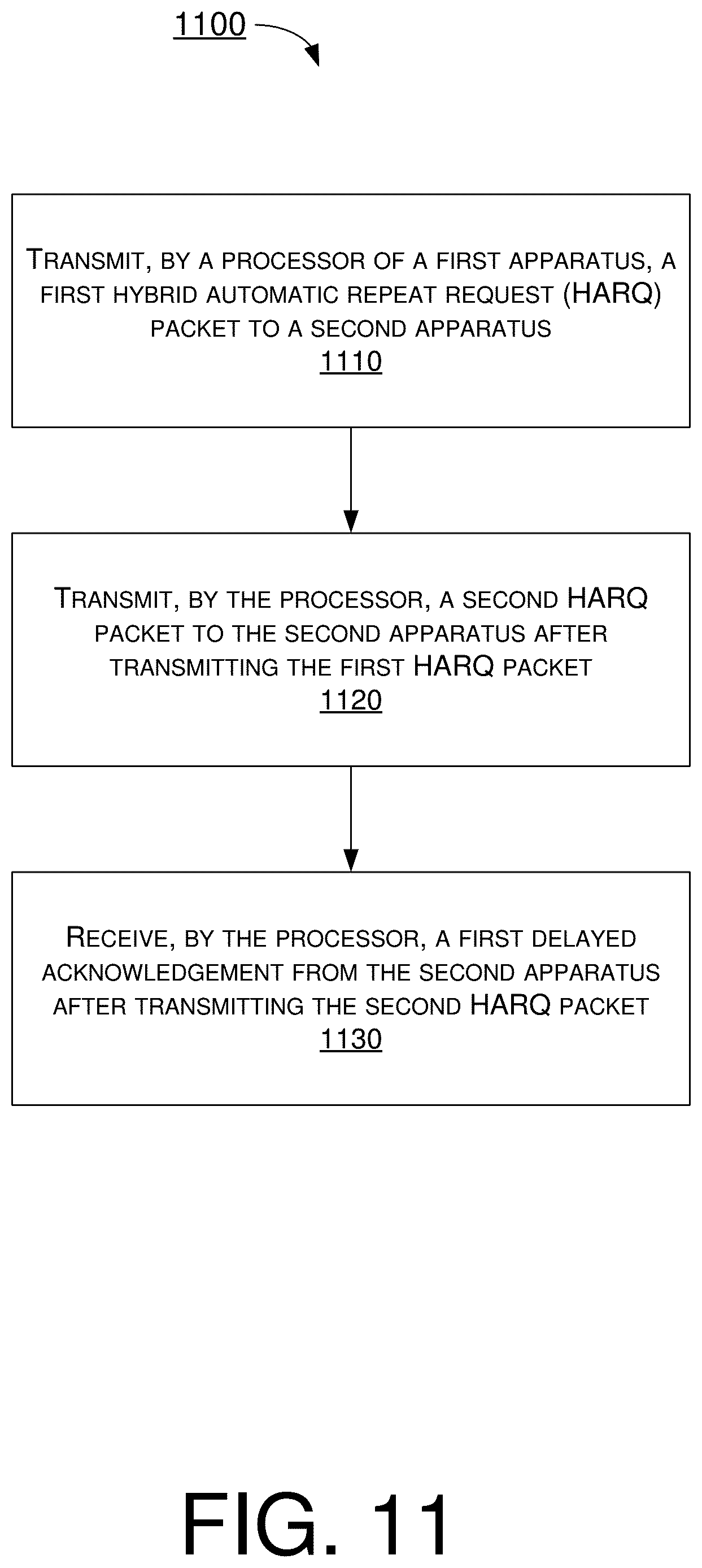 Patent US11832127 Figure 11 – Hardware-friendly HARQ operations in WLAN