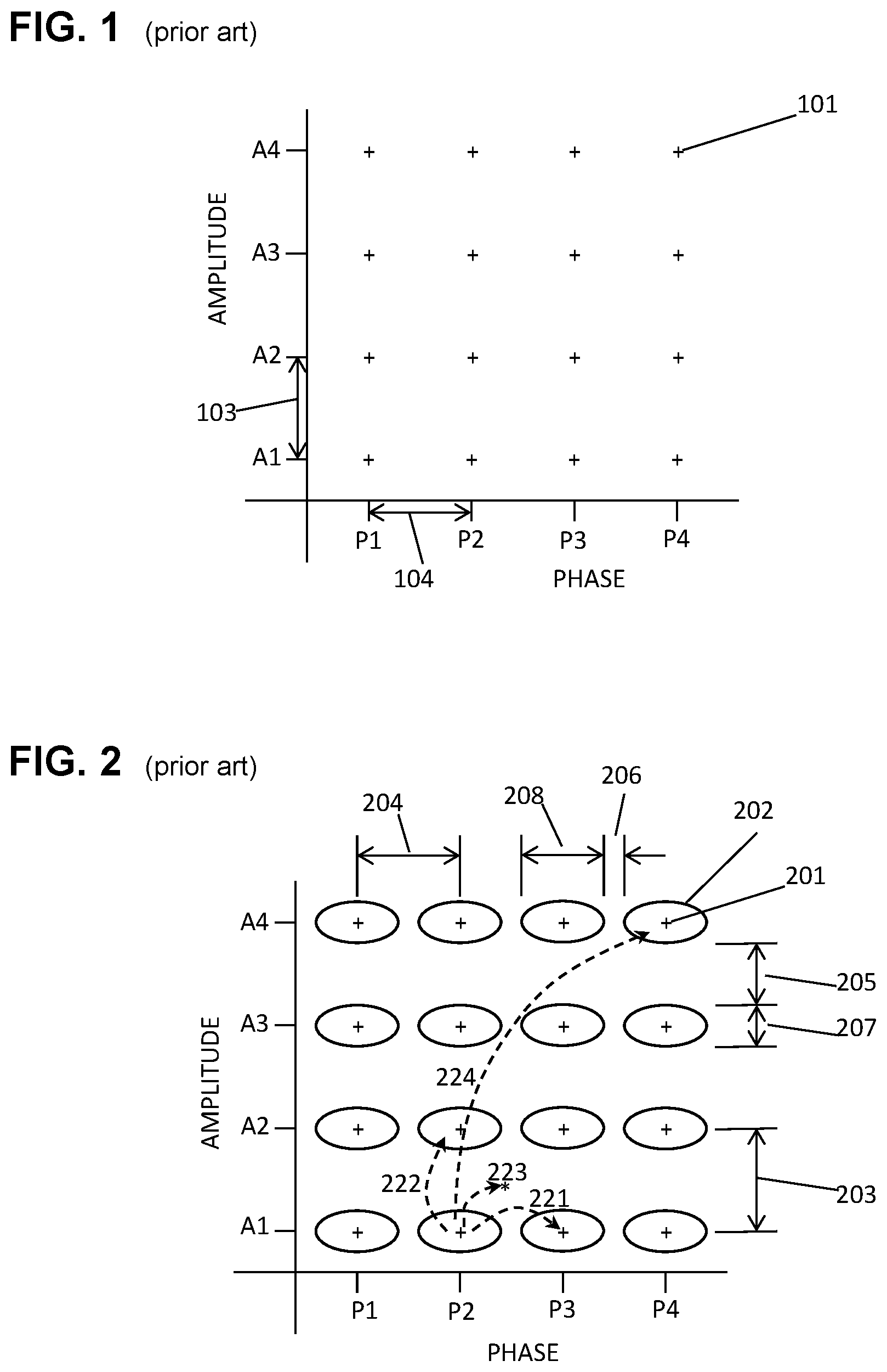 Patent US11832128 Figure 1 – Fault detection and mitigation based on fault types in 5G/6G
