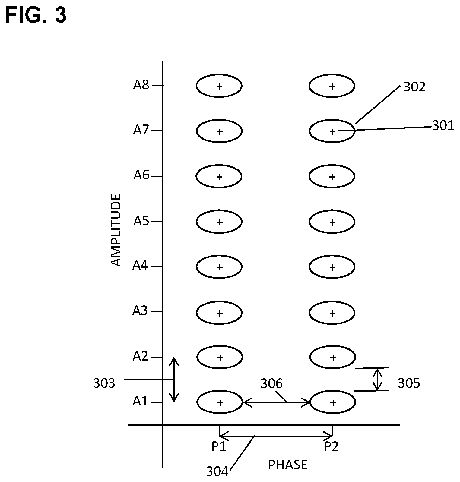 Patent US11832128 Figure 2 – Fault detection and mitigation based on fault types in 5G/6G