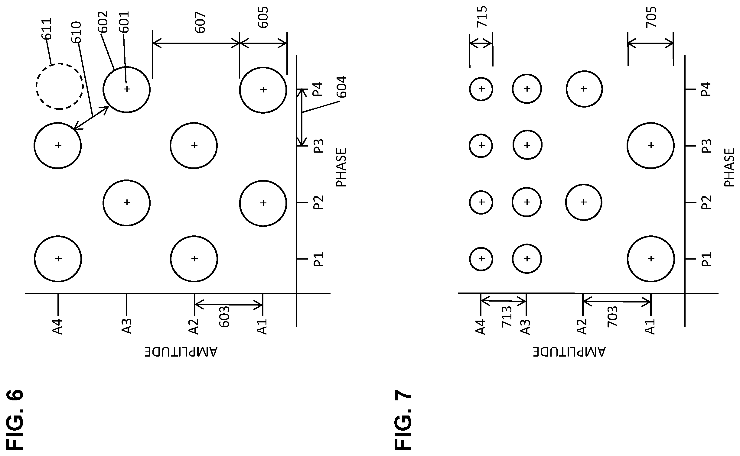 Patent US11832128 Figure 4 – Fault detection and mitigation based on fault types in 5G/6G