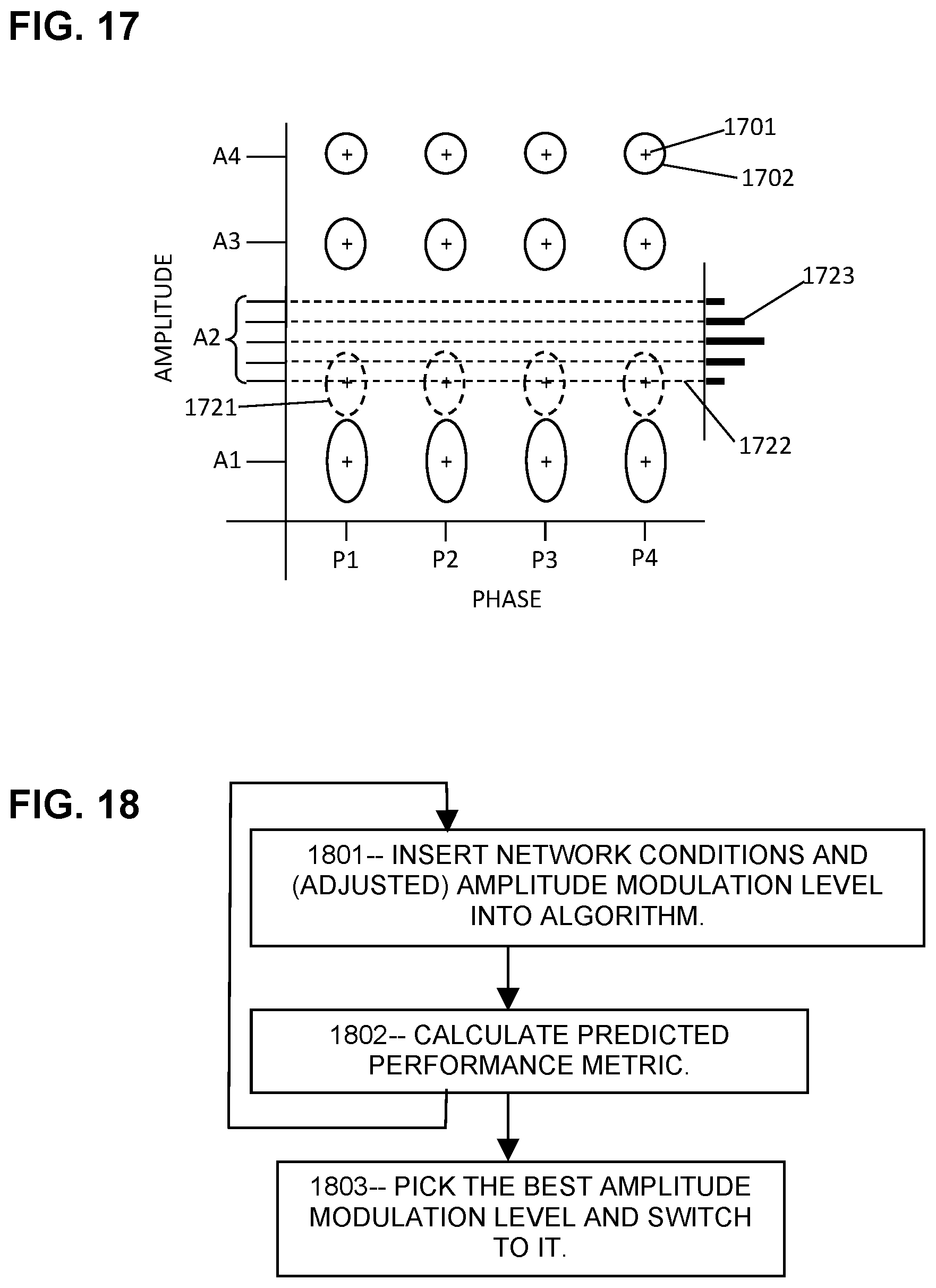 Patent US11832128 Figure 11 – Fault detection and mitigation based on fault types in 5G/6G