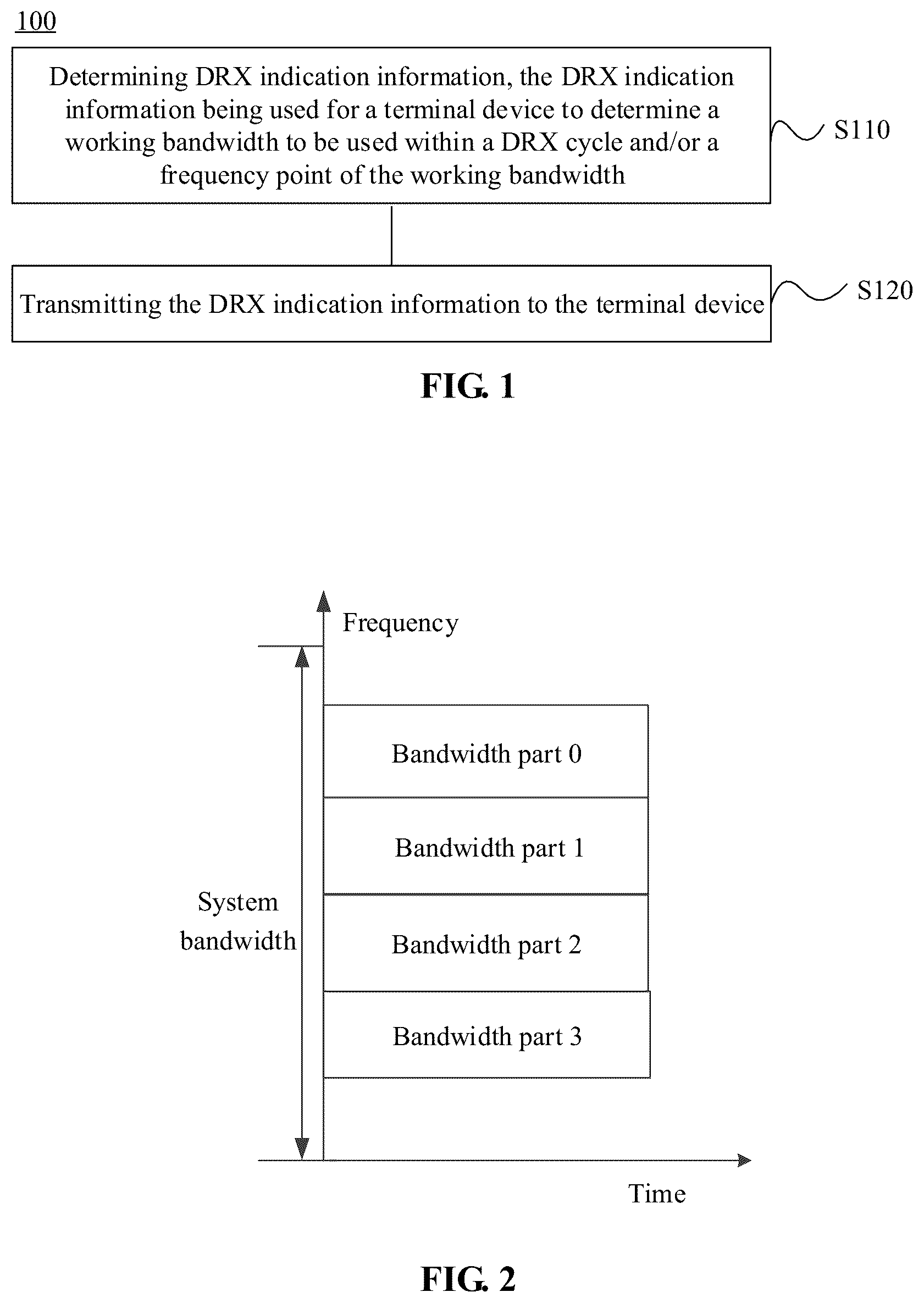 Patent US11832131 Figure 1 – Bandwidth allocation method and apparatus