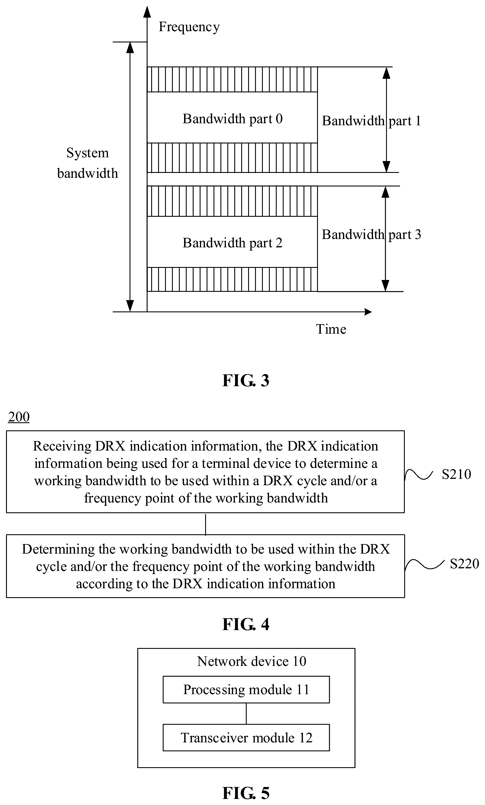 Patent US11832131 Figure 2 – Bandwidth allocation method and apparatus