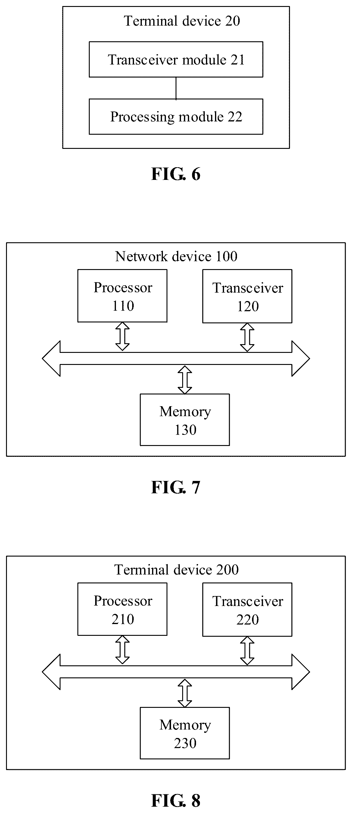 Patent US11832131 Figure 3 – Bandwidth allocation method and apparatus
