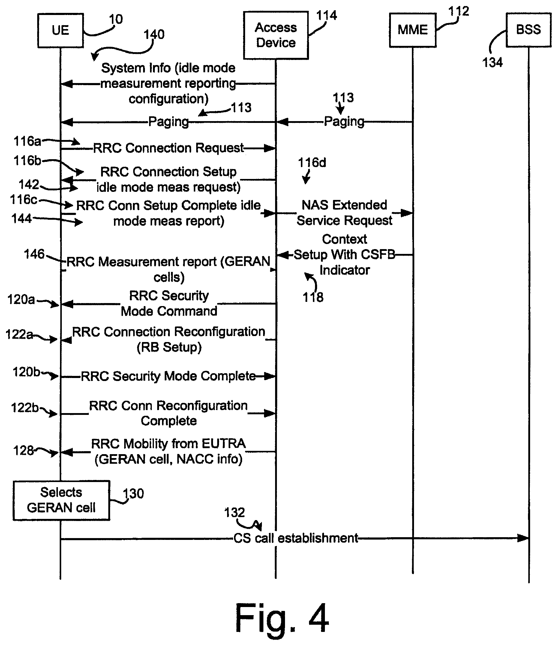 Patent US11832132 Figure 4 – Method for accessing a service unavailable through a network cell