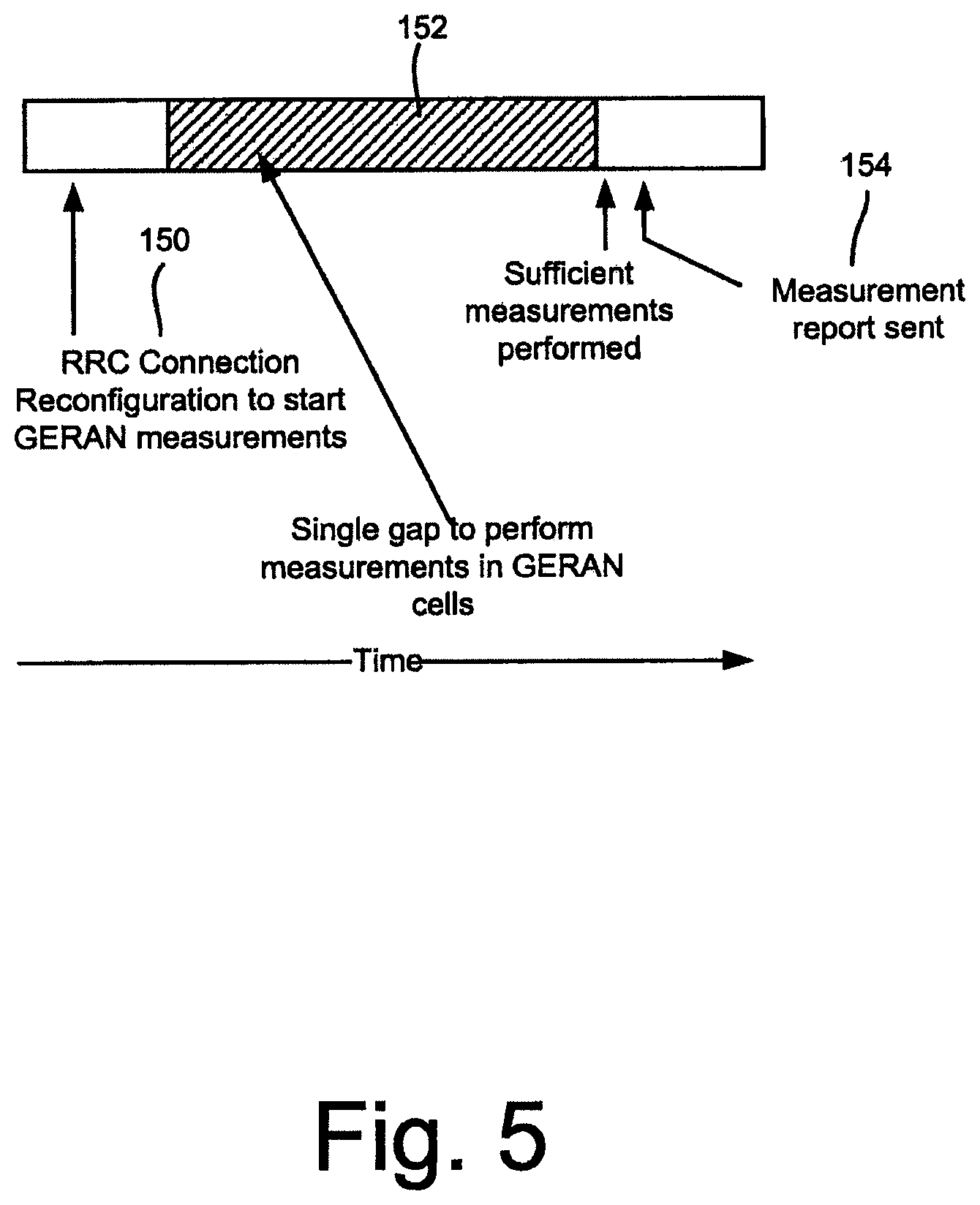 Patent US11832132 Figure 5 – Method for accessing a service unavailable through a network cell