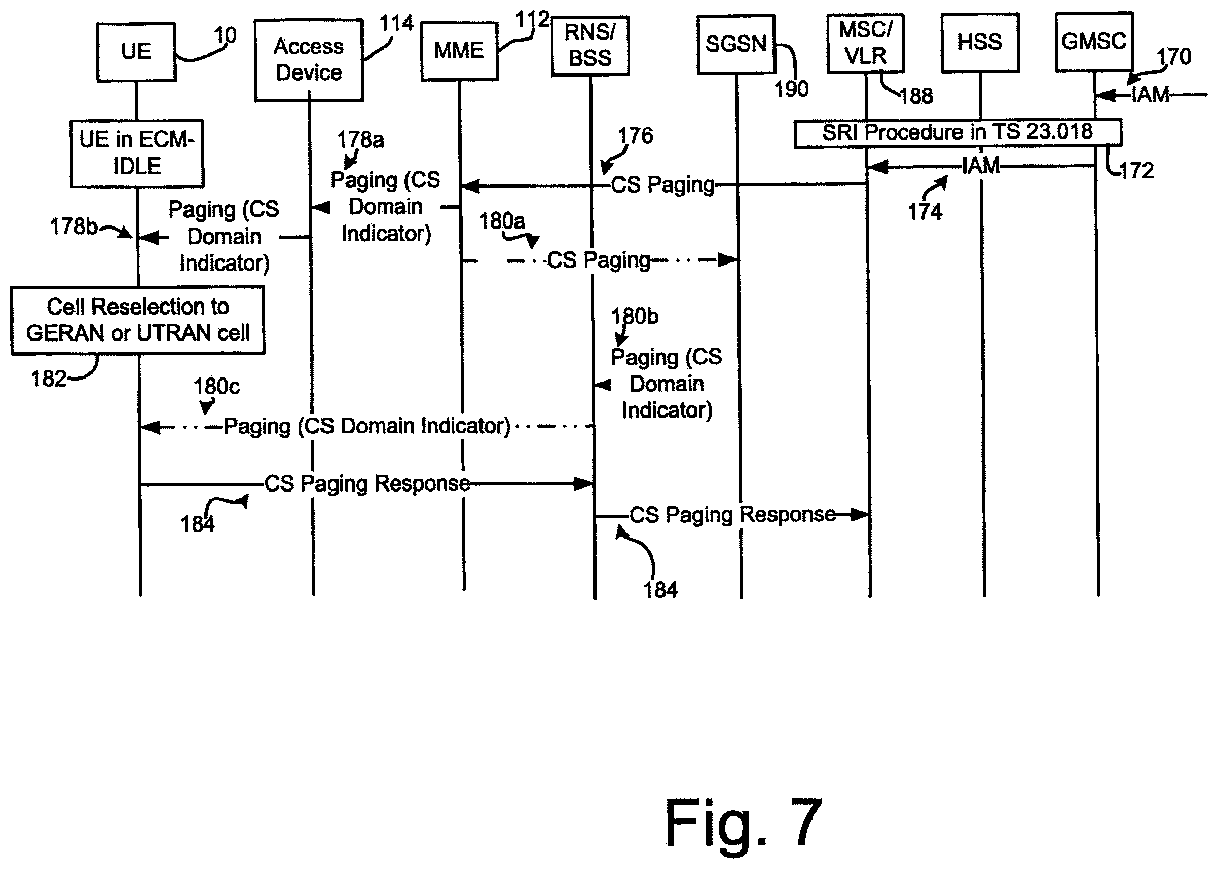 Patent US11832132 Figure 7 – Method for accessing a service unavailable through a network cell