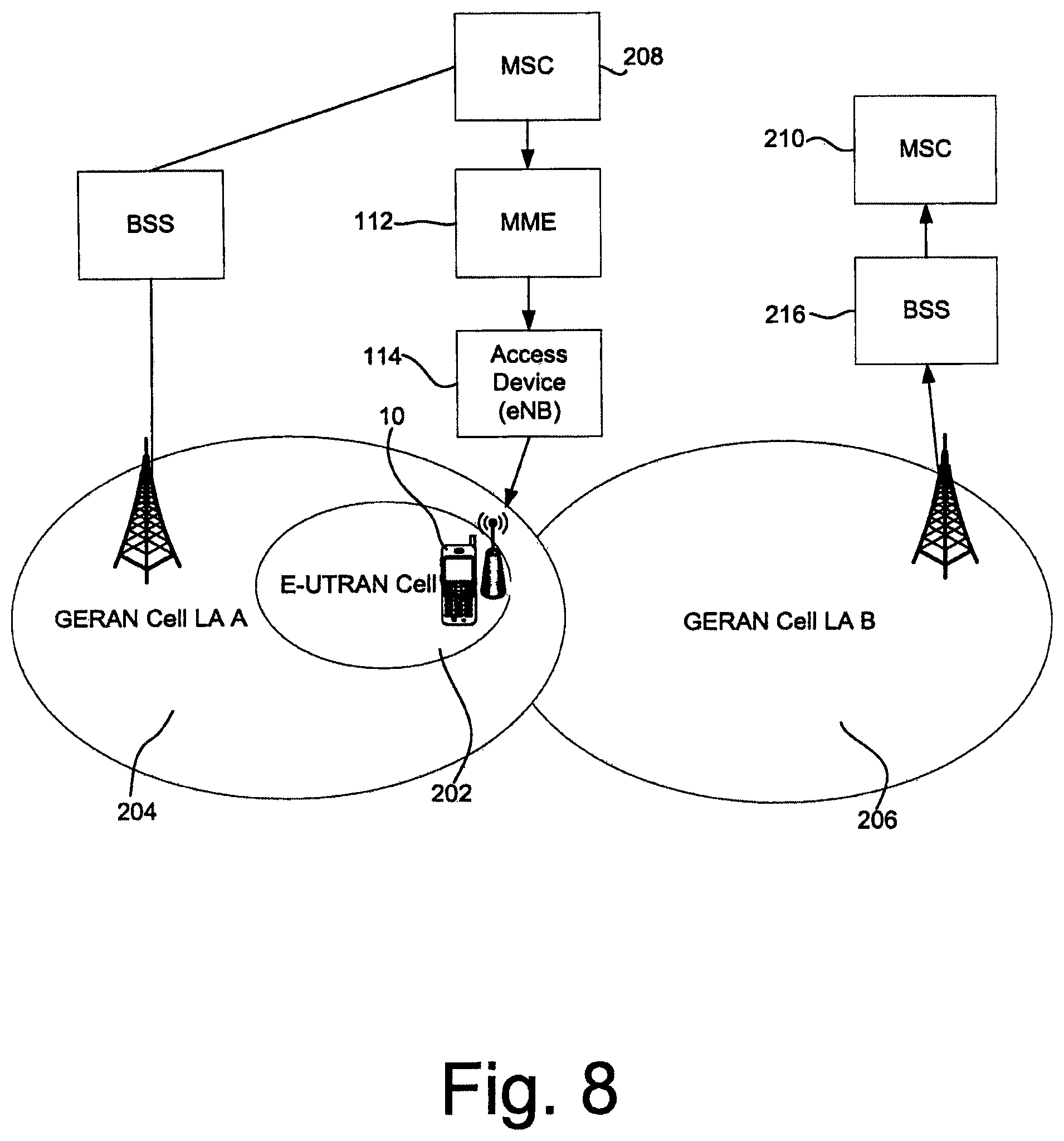 Patent US11832132 Figure 8 – Method for accessing a service unavailable through a network cell