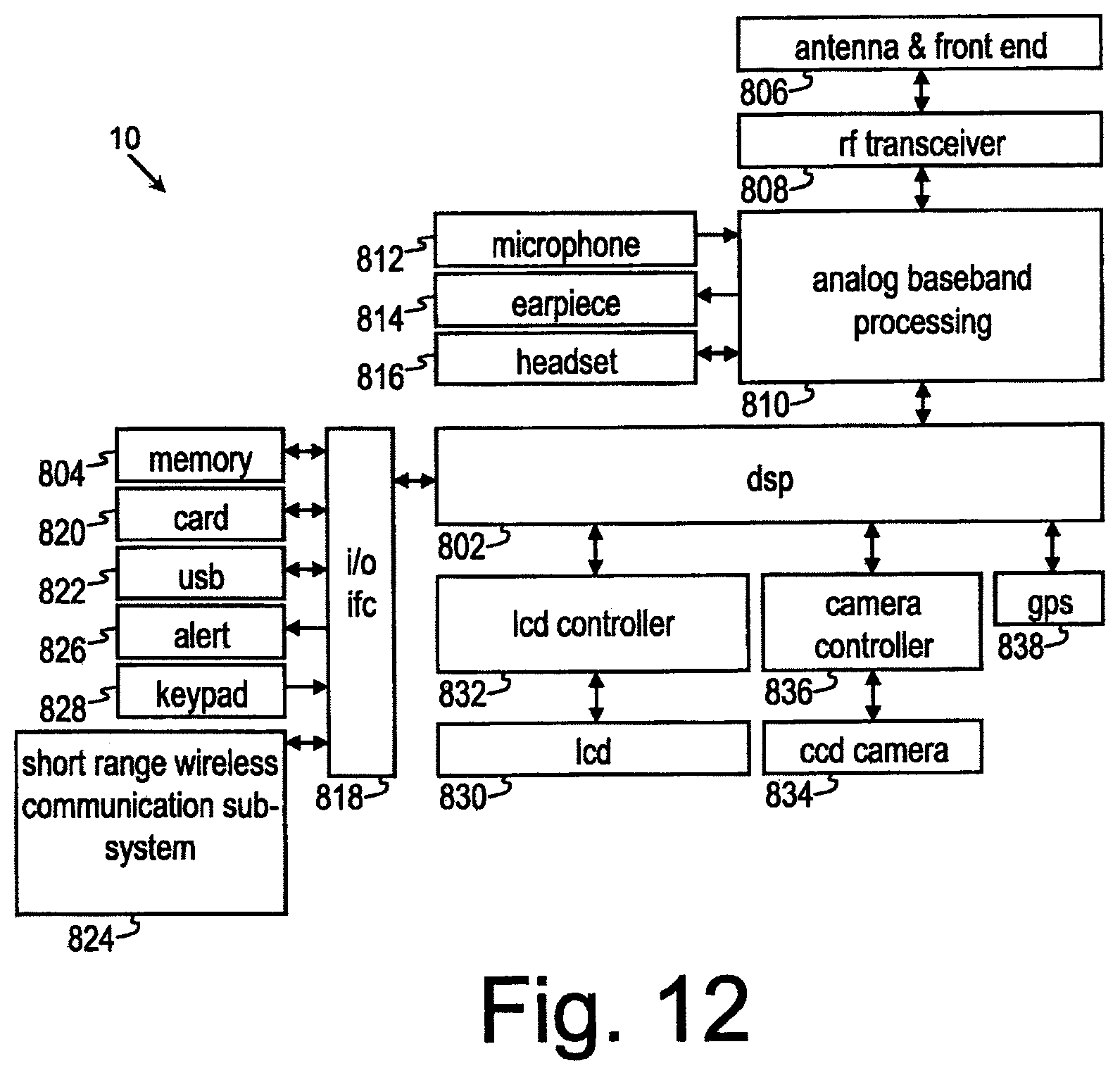 Patent US11832132 Figure 12 – Method for accessing a service unavailable through a network cell