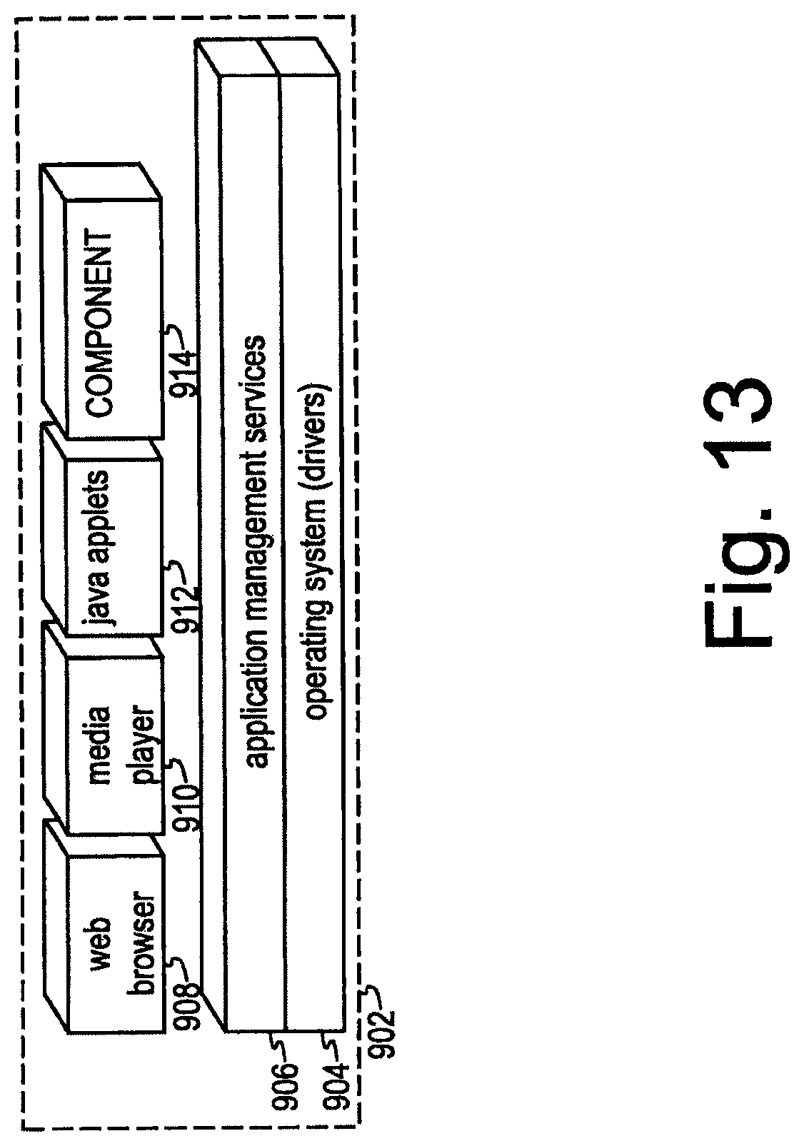 Patent US11832132 Figure 13 – Method for accessing a service unavailable through a network cell