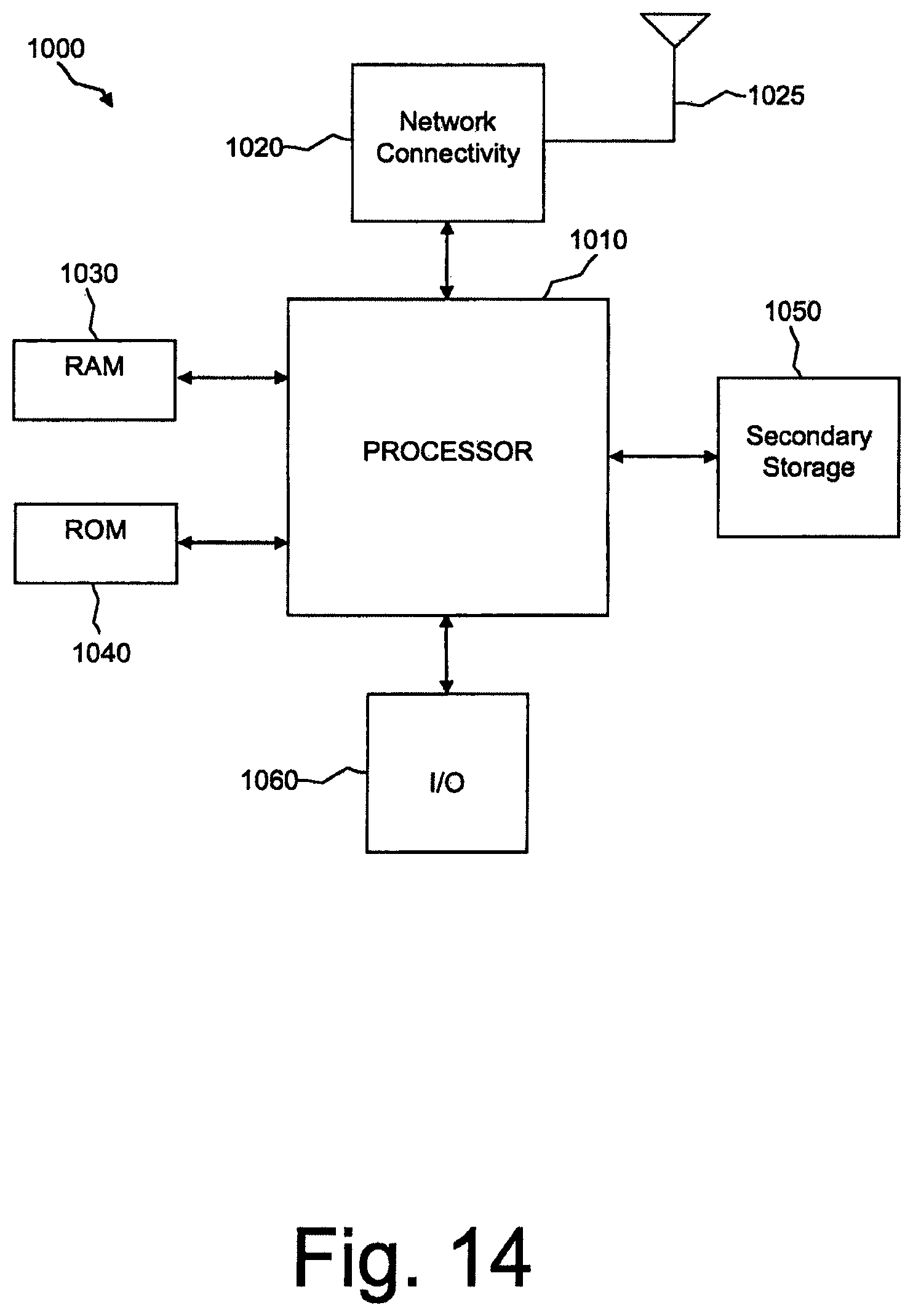 Patent US11832132 Figure 14 – Method for accessing a service unavailable through a network cell
