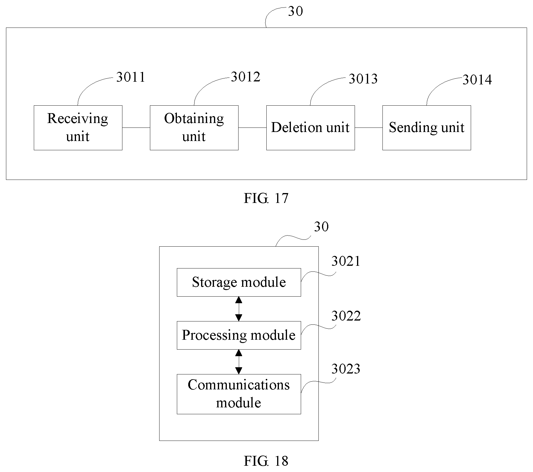 Patent US11832134 Figure 17 – Inter-communications-system moving method, device, and system