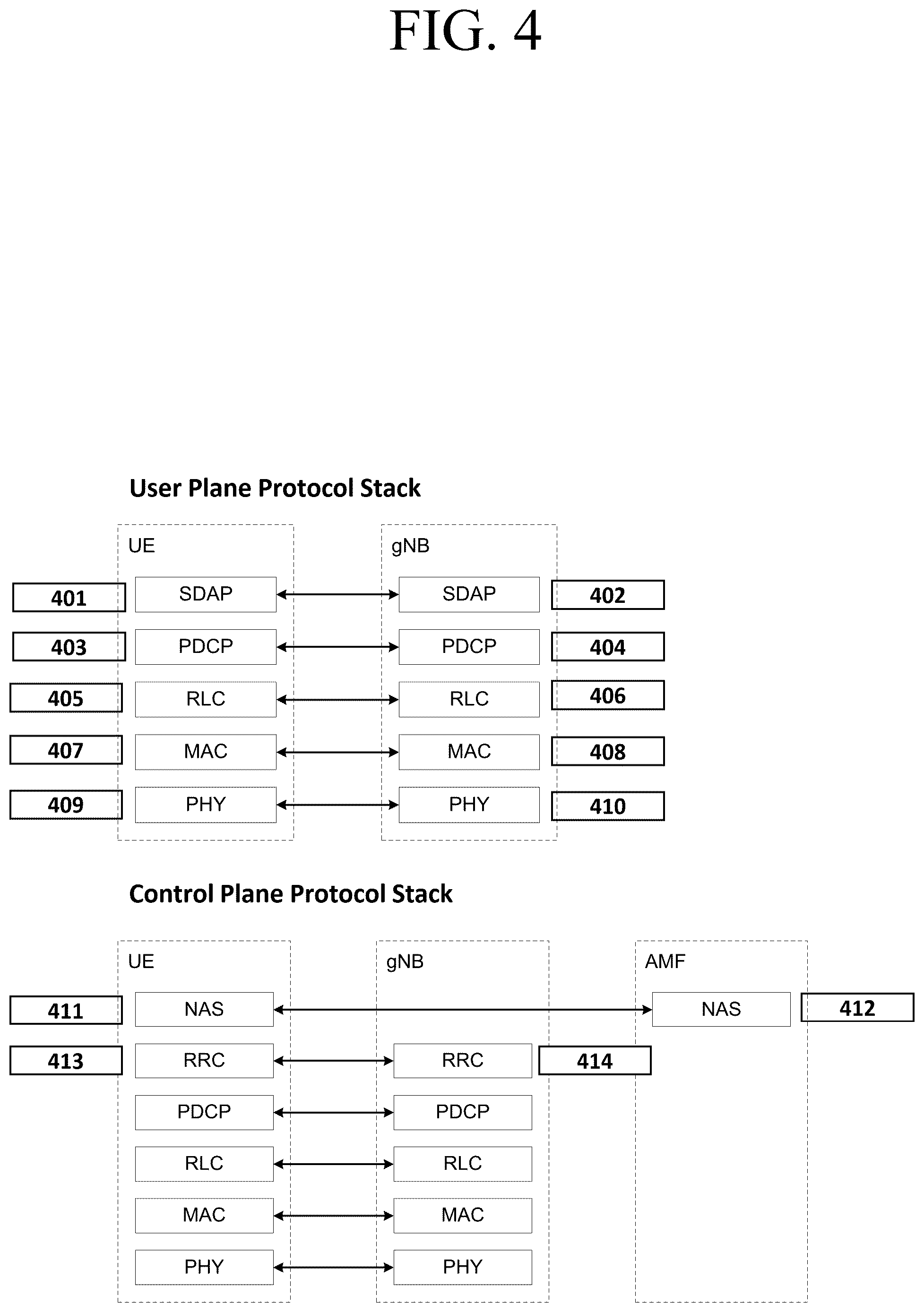 Patent US11832135 Figure 4 – Method and apparatus for secondary base station change in mobile wireless communication system