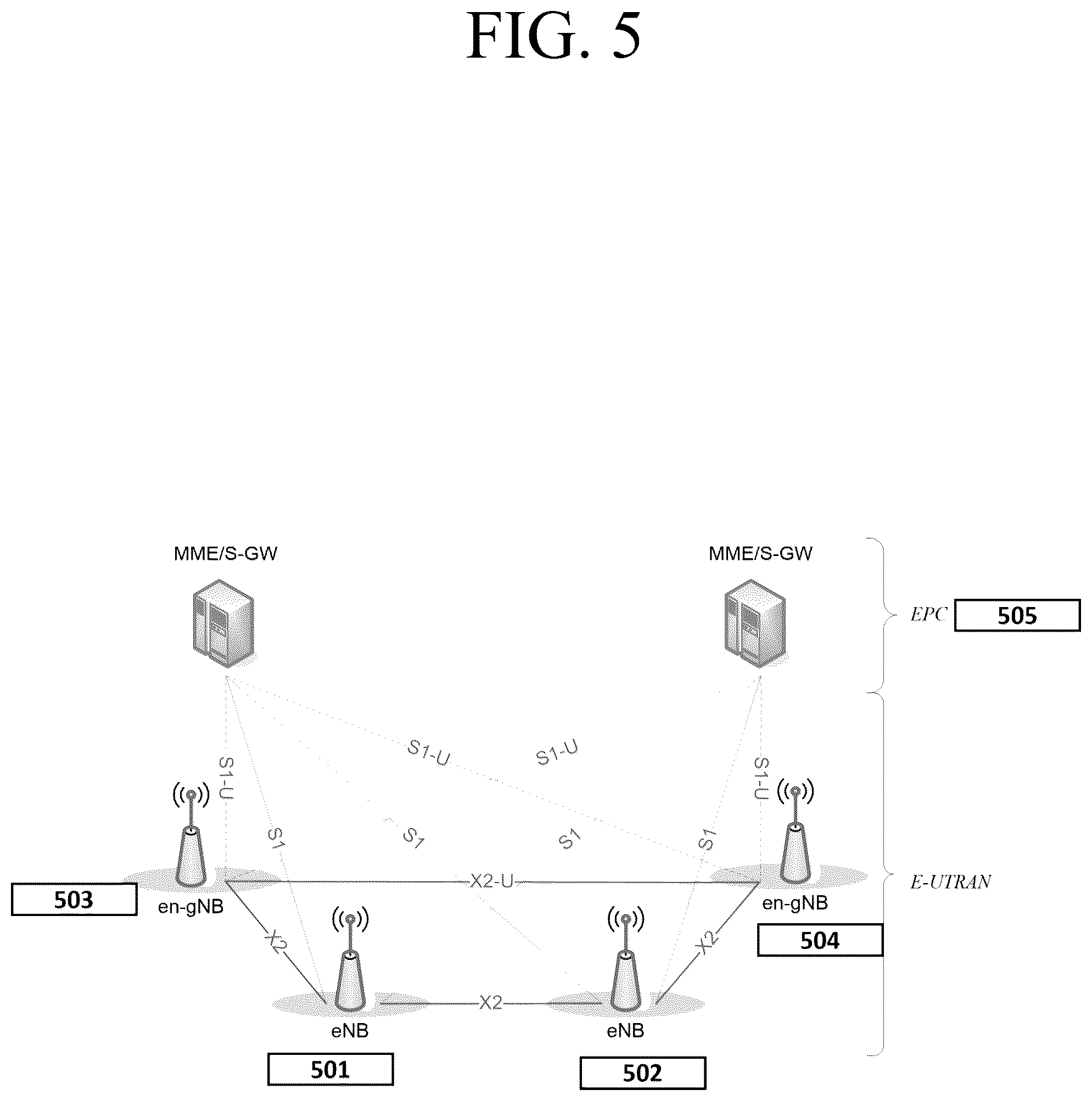 Patent US11832135 Figure 5 – Method and apparatus for secondary base station change in mobile wireless communication system
