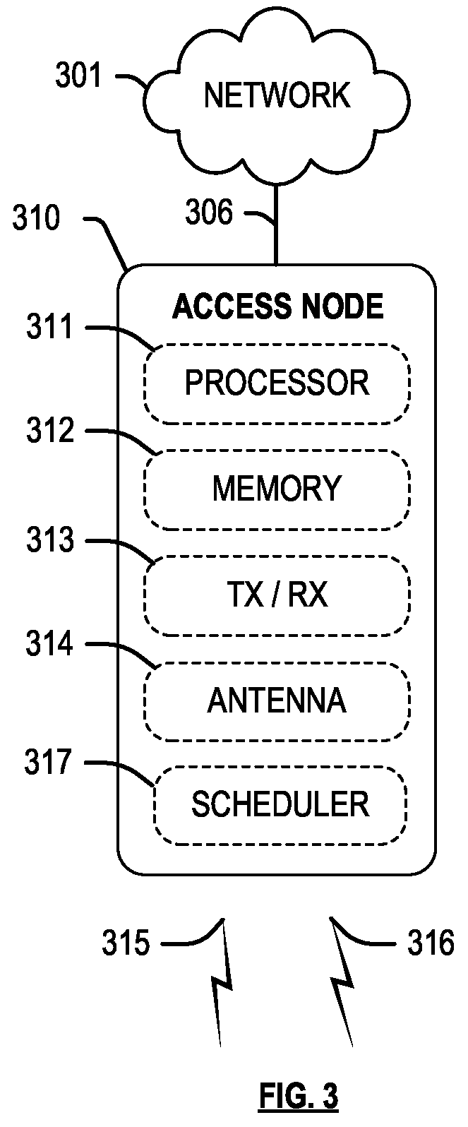 Patent US11832136 Figure 3 – Dynamic handover trigger based on primary path throughput