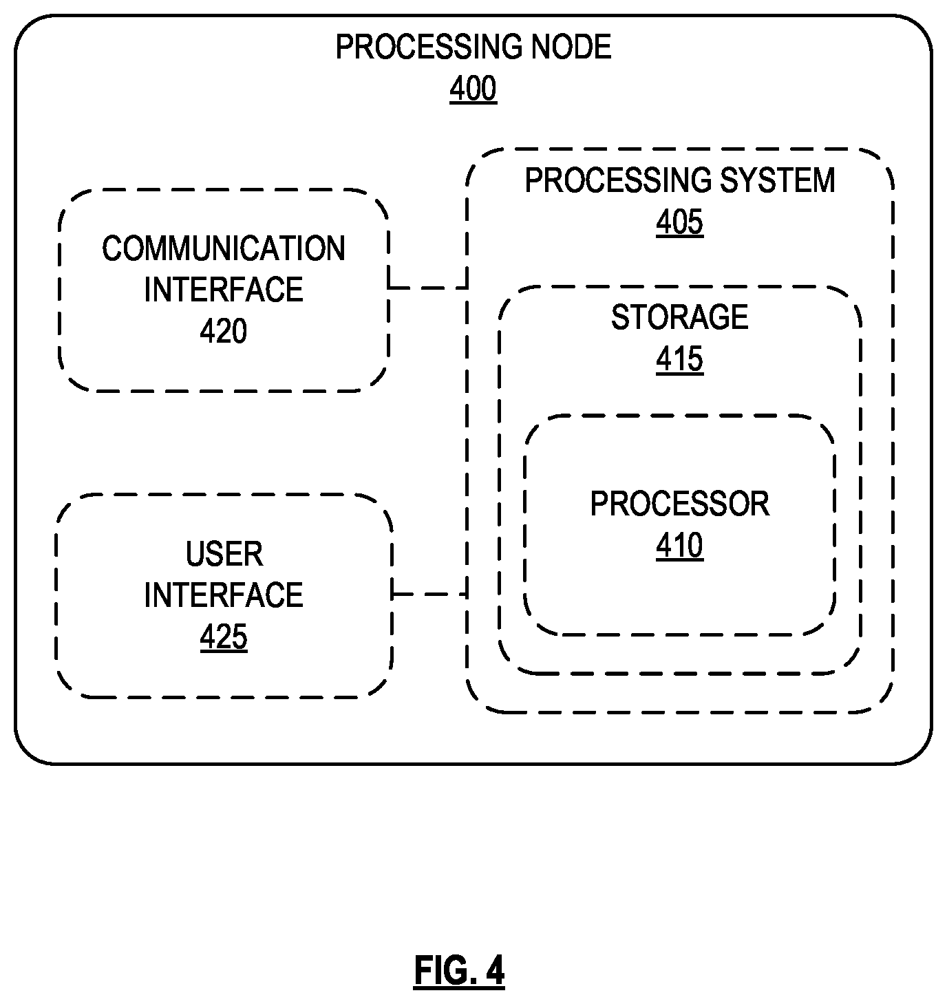 Patent US11832136 Figure 4 – Dynamic handover trigger based on primary path throughput