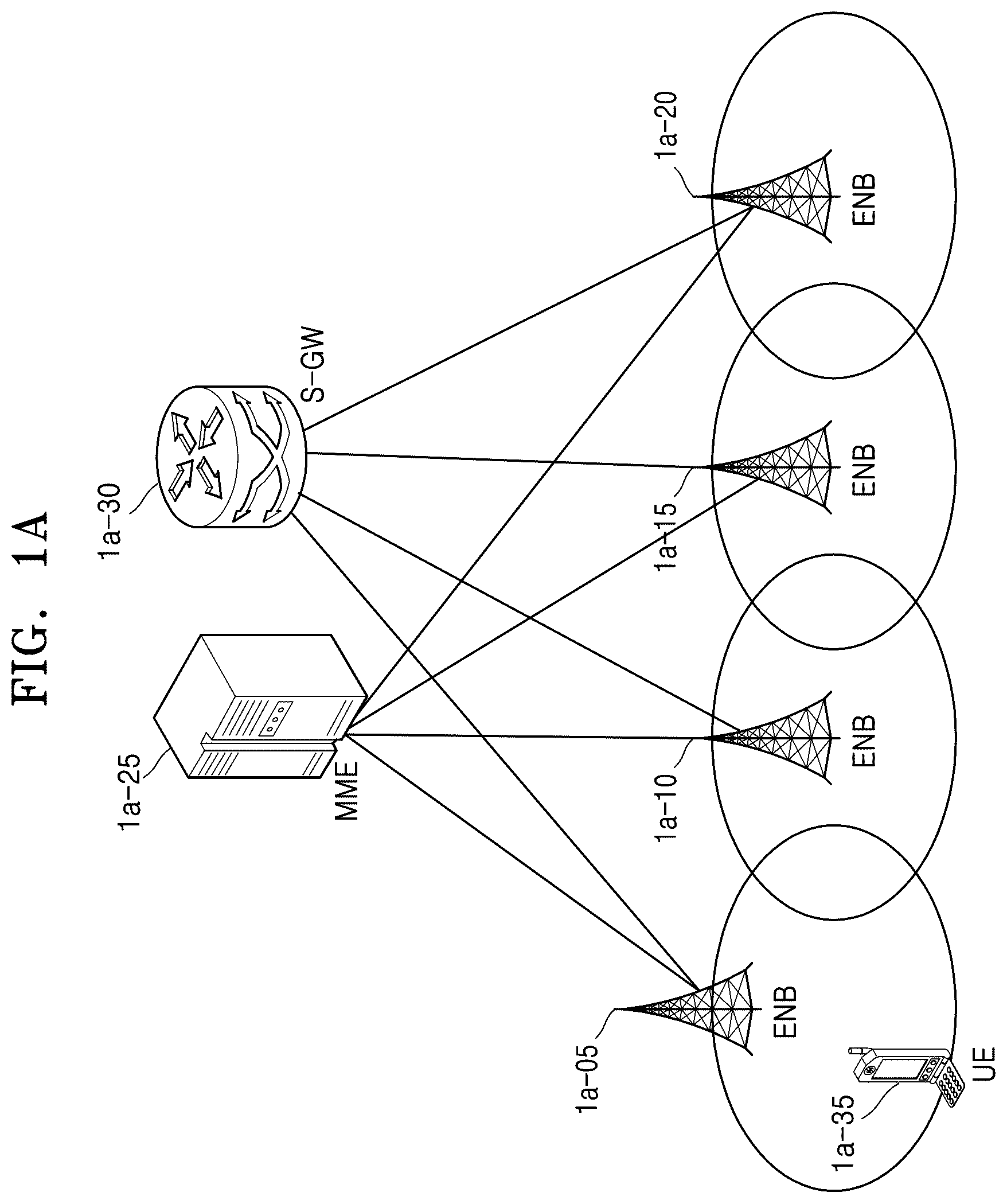 Patent US11832141 Figure 1 – Method and device for improving handover performance in mobile communication system