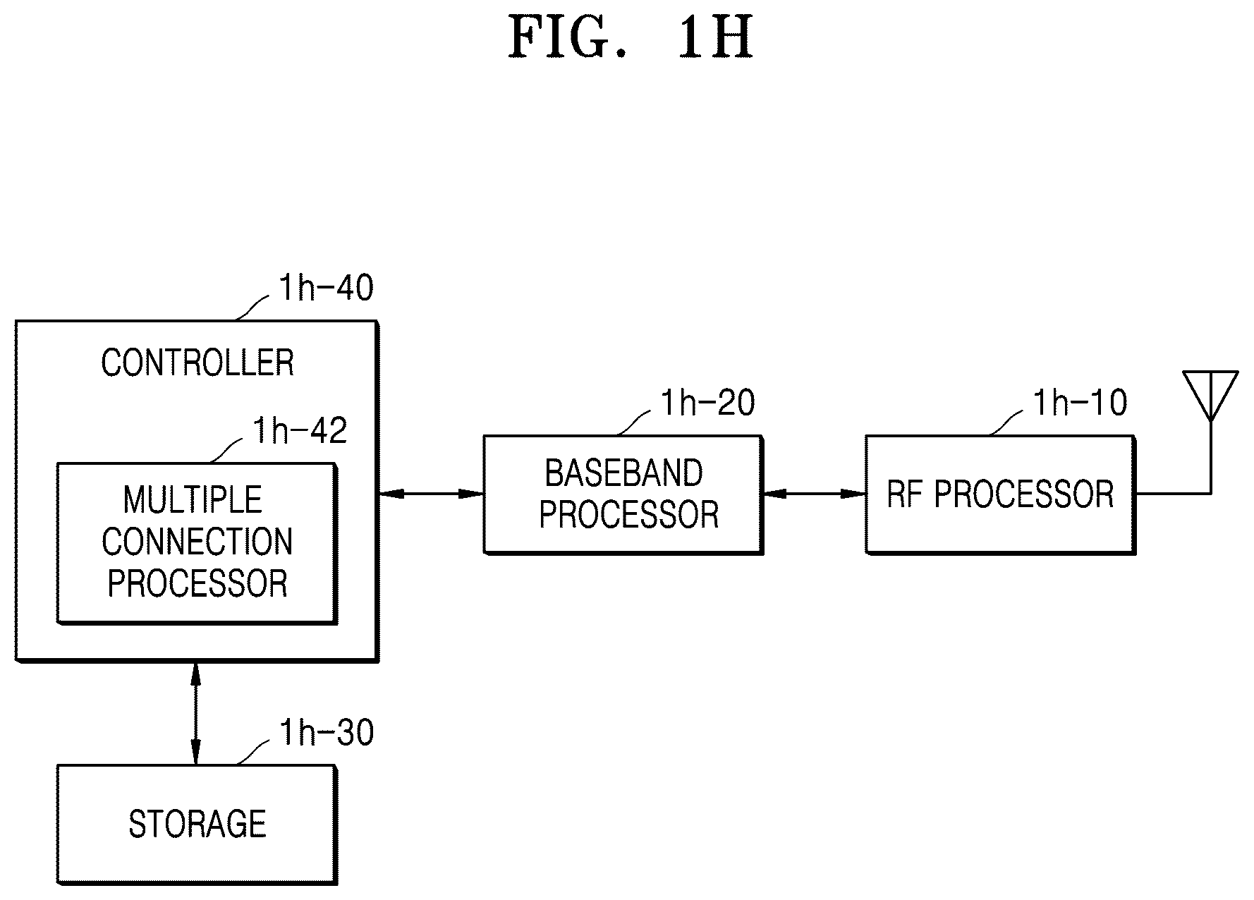 Patent US11832141 Figure 8 – Method and device for improving handover performance in mobile communication system