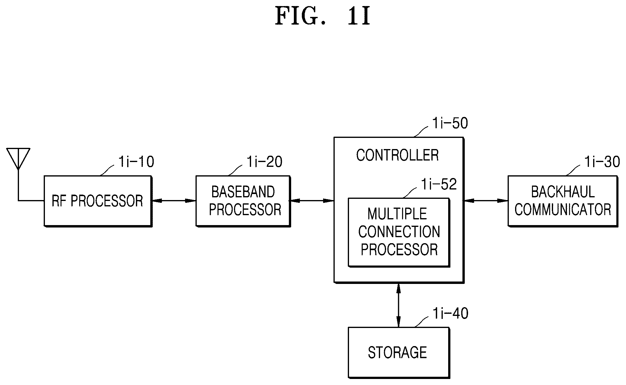 Patent US11832141 Figure 9 – Method and device for improving handover performance in mobile communication system