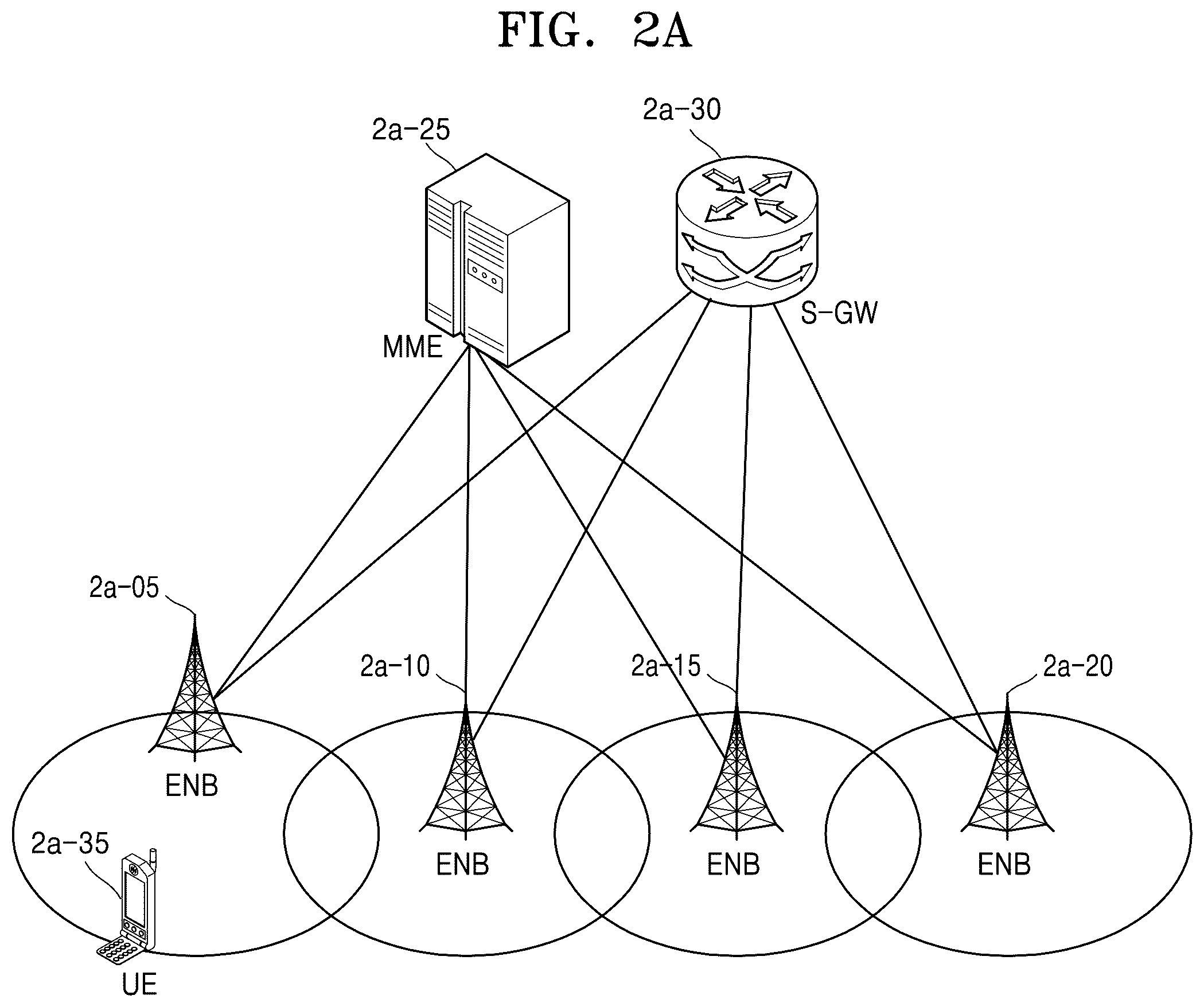 Patent US11832141 Figure 10 – Method and device for improving handover performance in mobile communication system