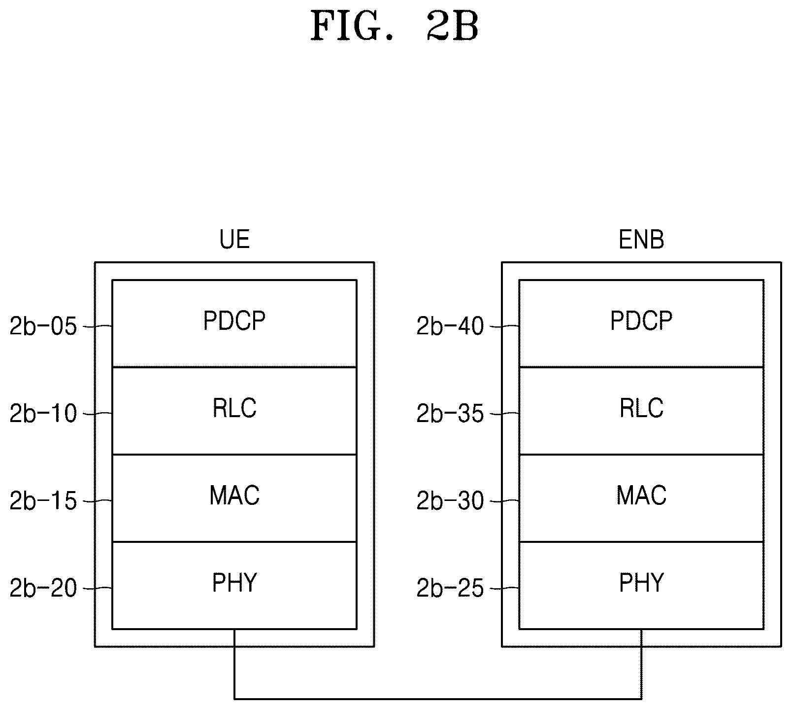 Patent US11832141 Figure 11 – Method and device for improving handover performance in mobile communication system