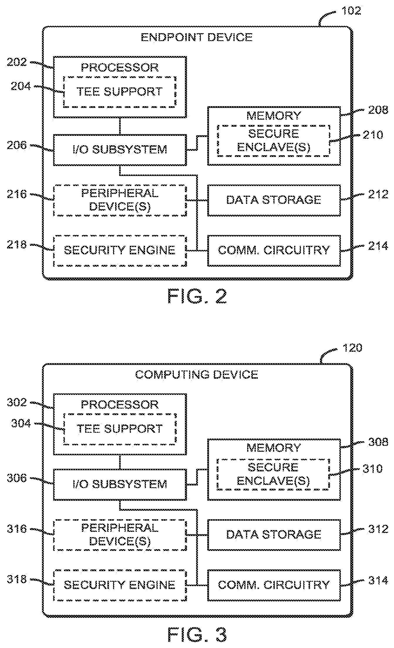 Patent US11832142 Figure 2 – Technologies for an automated application exchange in wireless networks